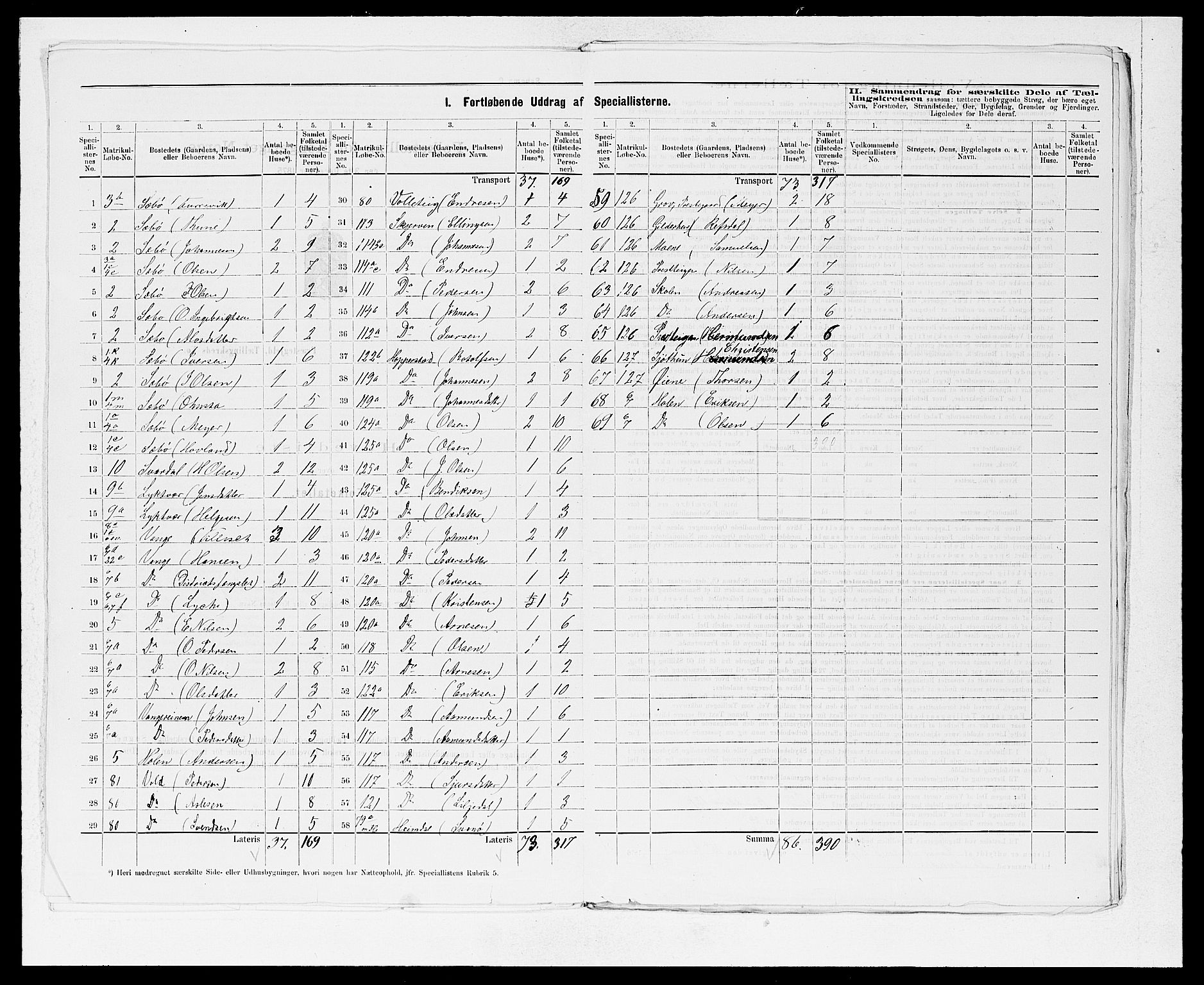 SAB, 1875 census for 1417P Vik, 1875, p. 9