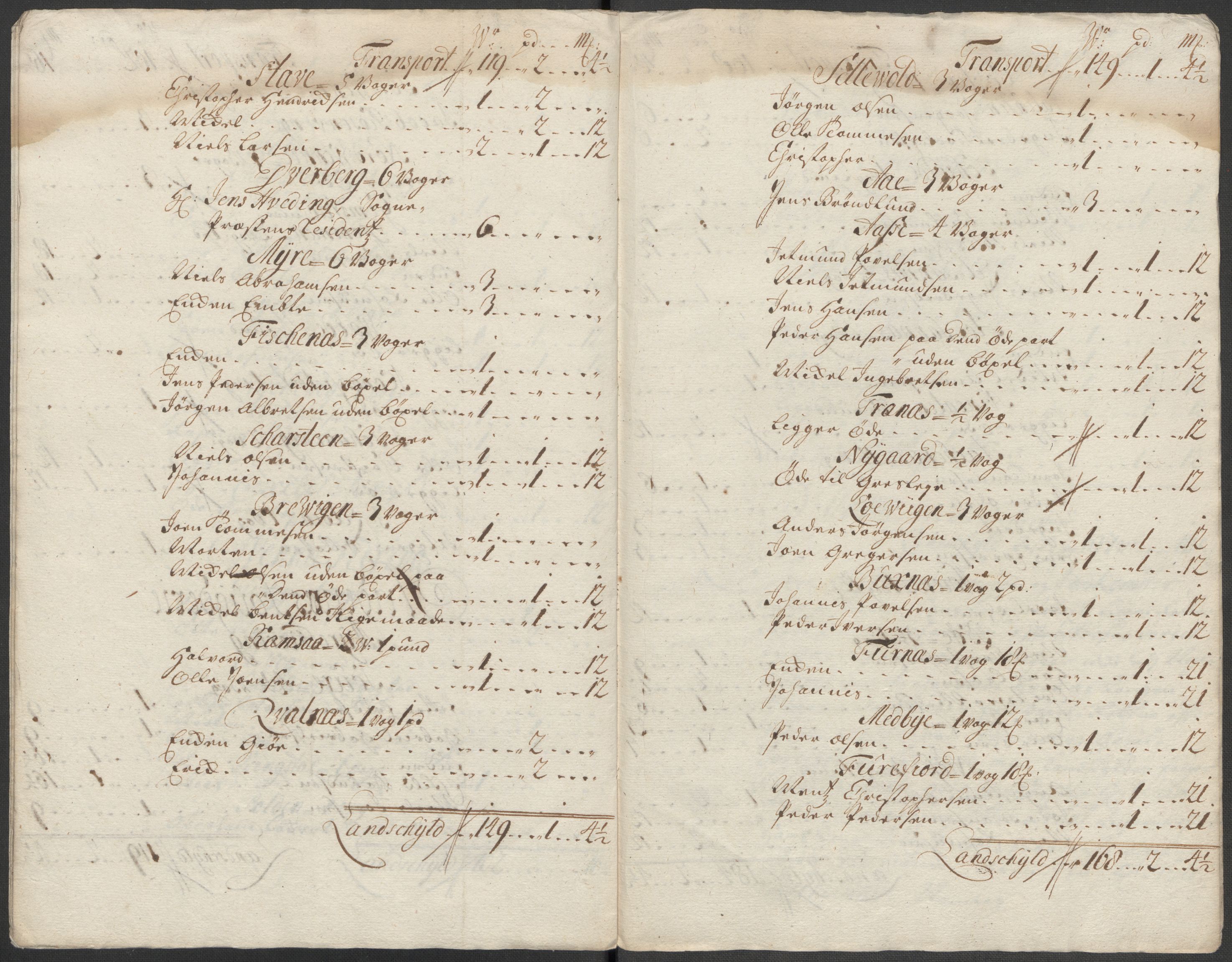 Rentekammeret inntil 1814, Reviderte regnskaper, Fogderegnskap, AV/RA-EA-4092/R67/L4684: Fogderegnskap Vesterålen, Andenes og Lofoten, 1718, p. 201