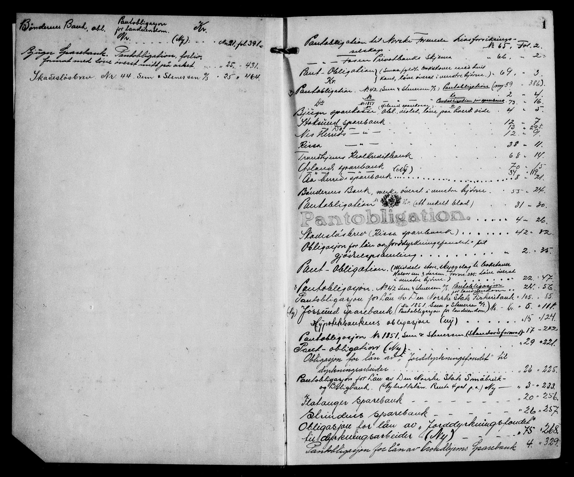 Fosen sorenskriveri, AV/SAT-A-1107/1/2/2C/L0064: Mortgage book no. 55, 1927-1930, p. 1