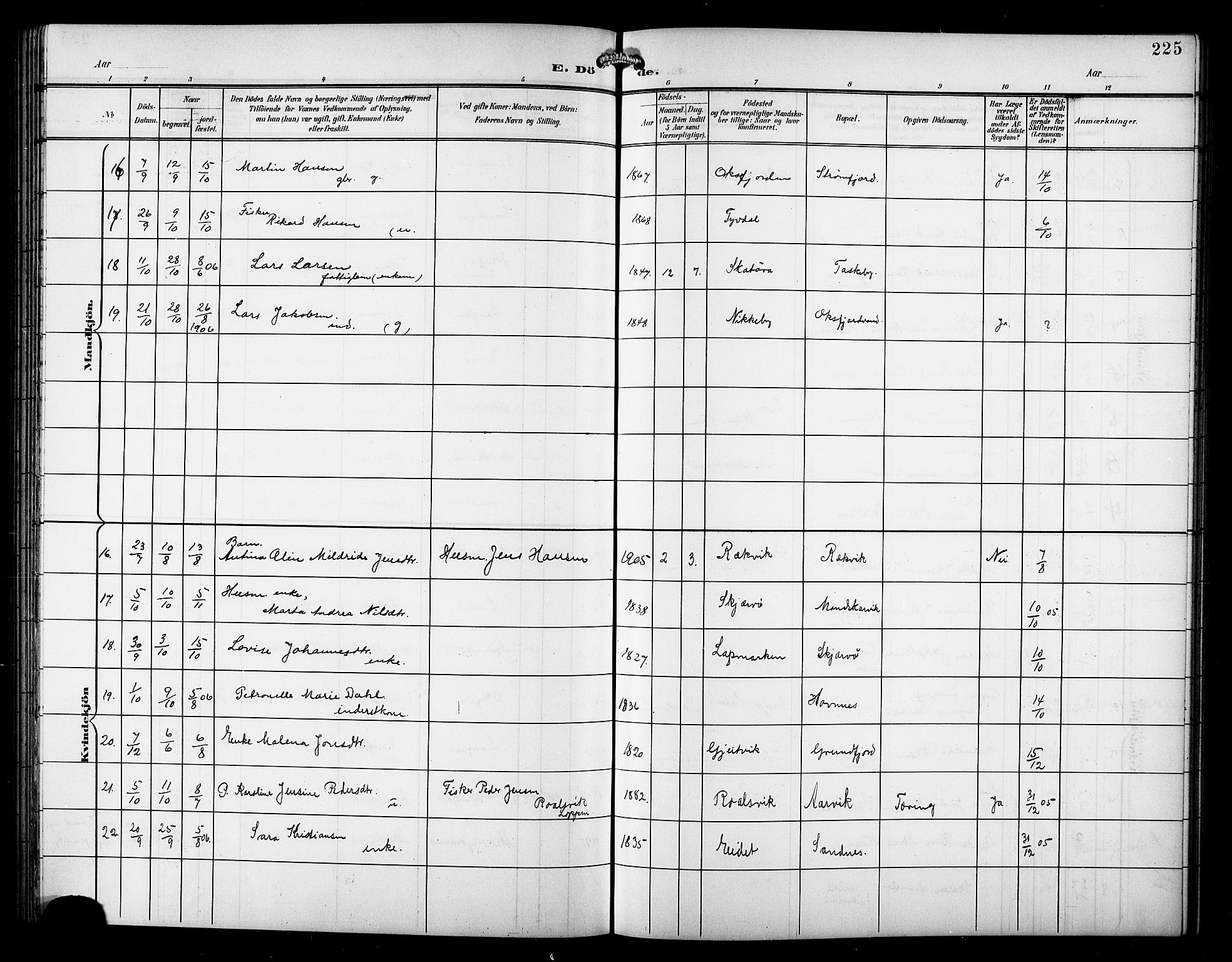 Skjervøy sokneprestkontor, AV/SATØ-S-1300/H/Ha/Hab/L0008klokker: Parish register (copy) no. 8, 1900-1910, p. 225