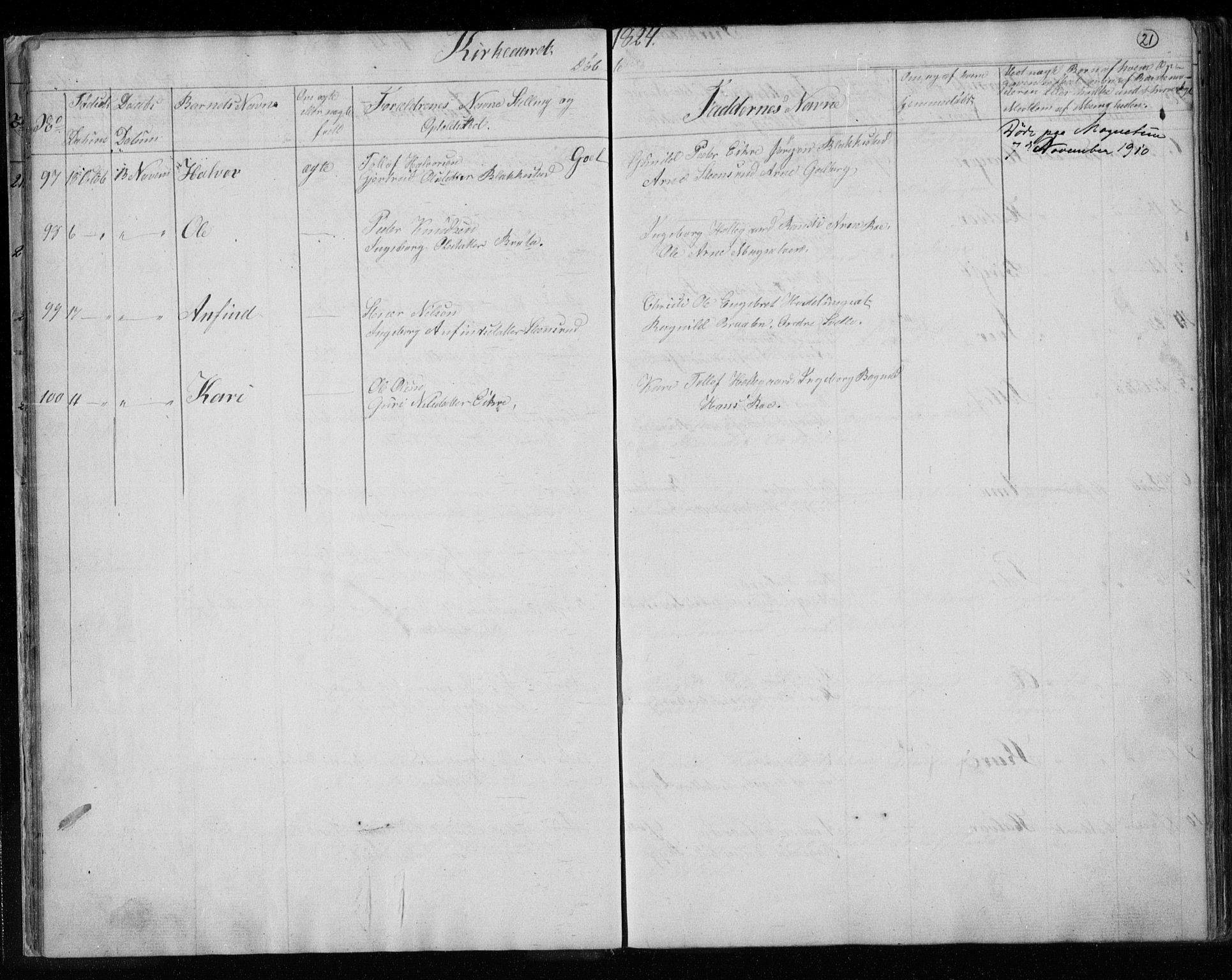 Gol kirkebøker, AV/SAKO-A-226/F/Fa/L0001: Parish register (official) no. I 1, 1821-1837, p. 21