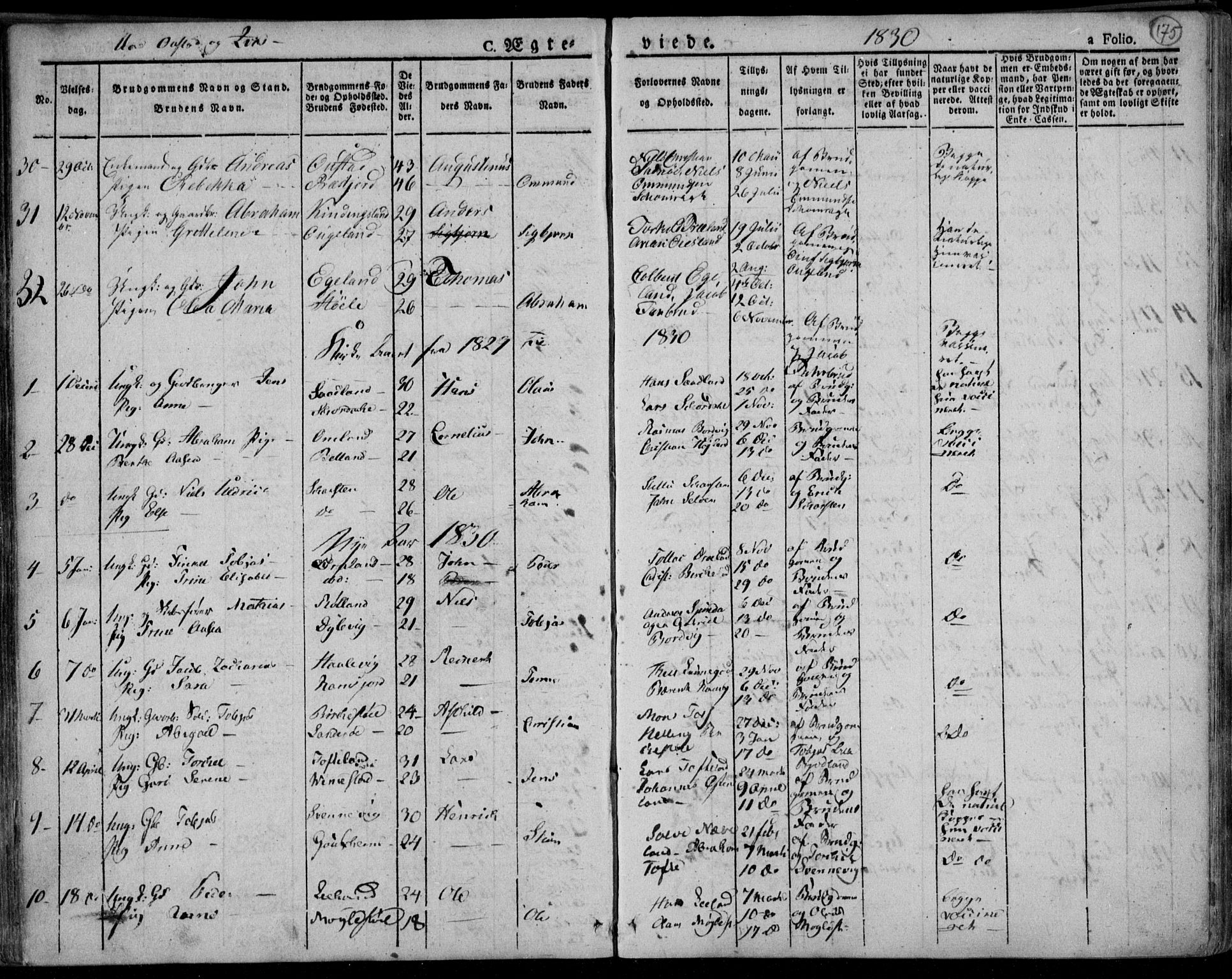 Lyngdal sokneprestkontor, AV/SAK-1111-0029/F/Fa/Fac/L0007: Parish register (official) no. A 7, 1825-1838, p. 175