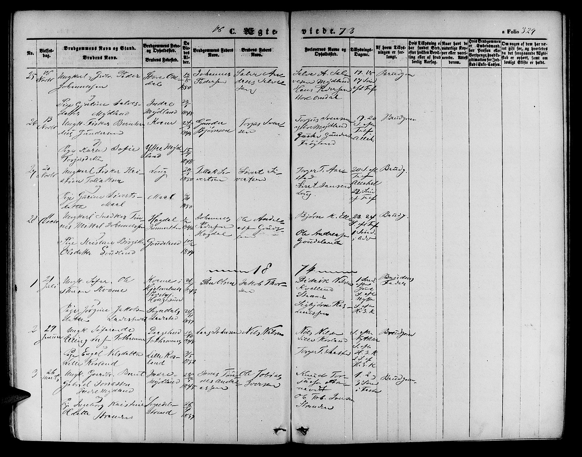 Sokndal sokneprestkontor, AV/SAST-A-101808: Parish register (copy) no. B 3, 1865-1879, p. 329