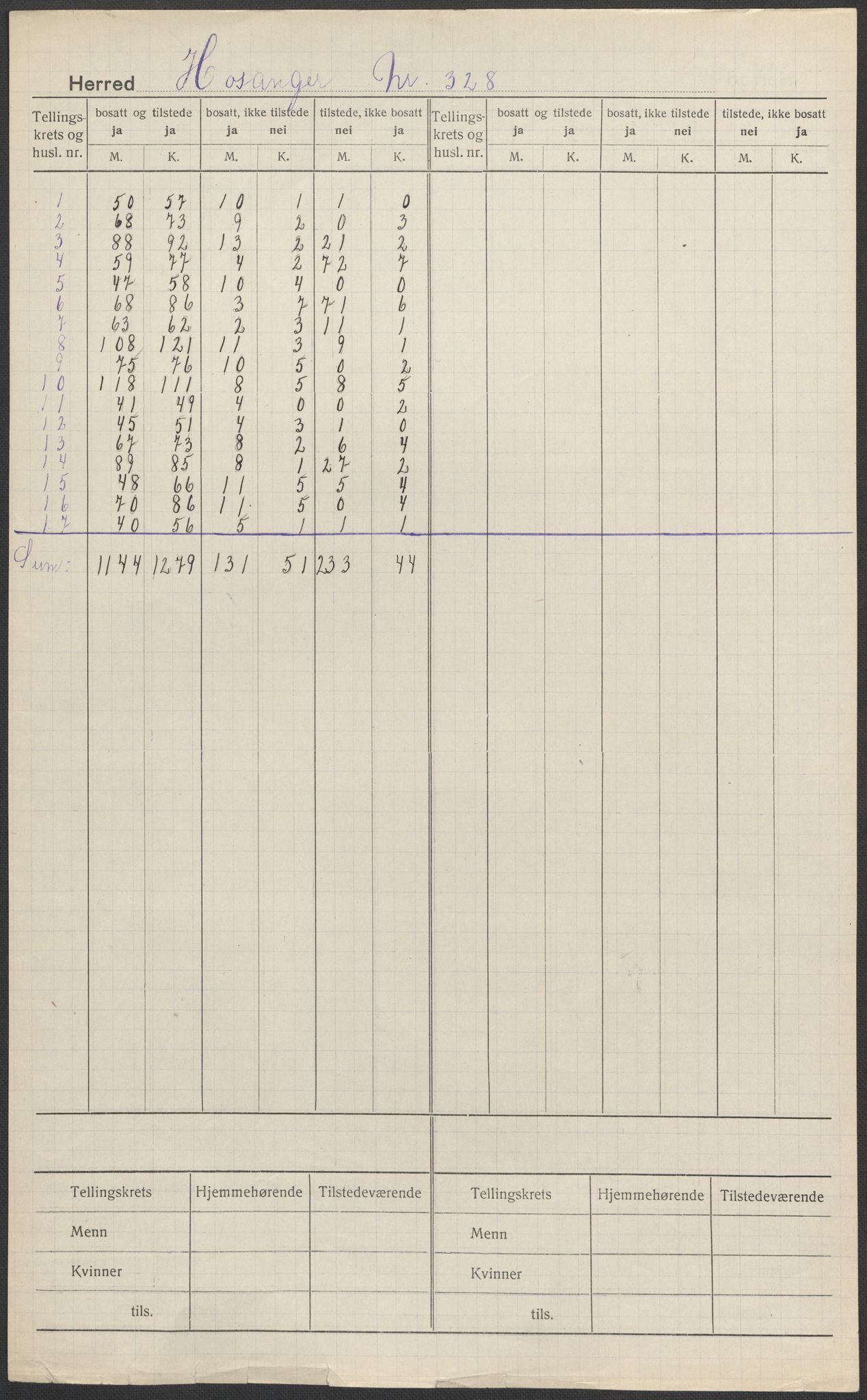 SAB, 1920 census for Hosanger, 1920, p. 1