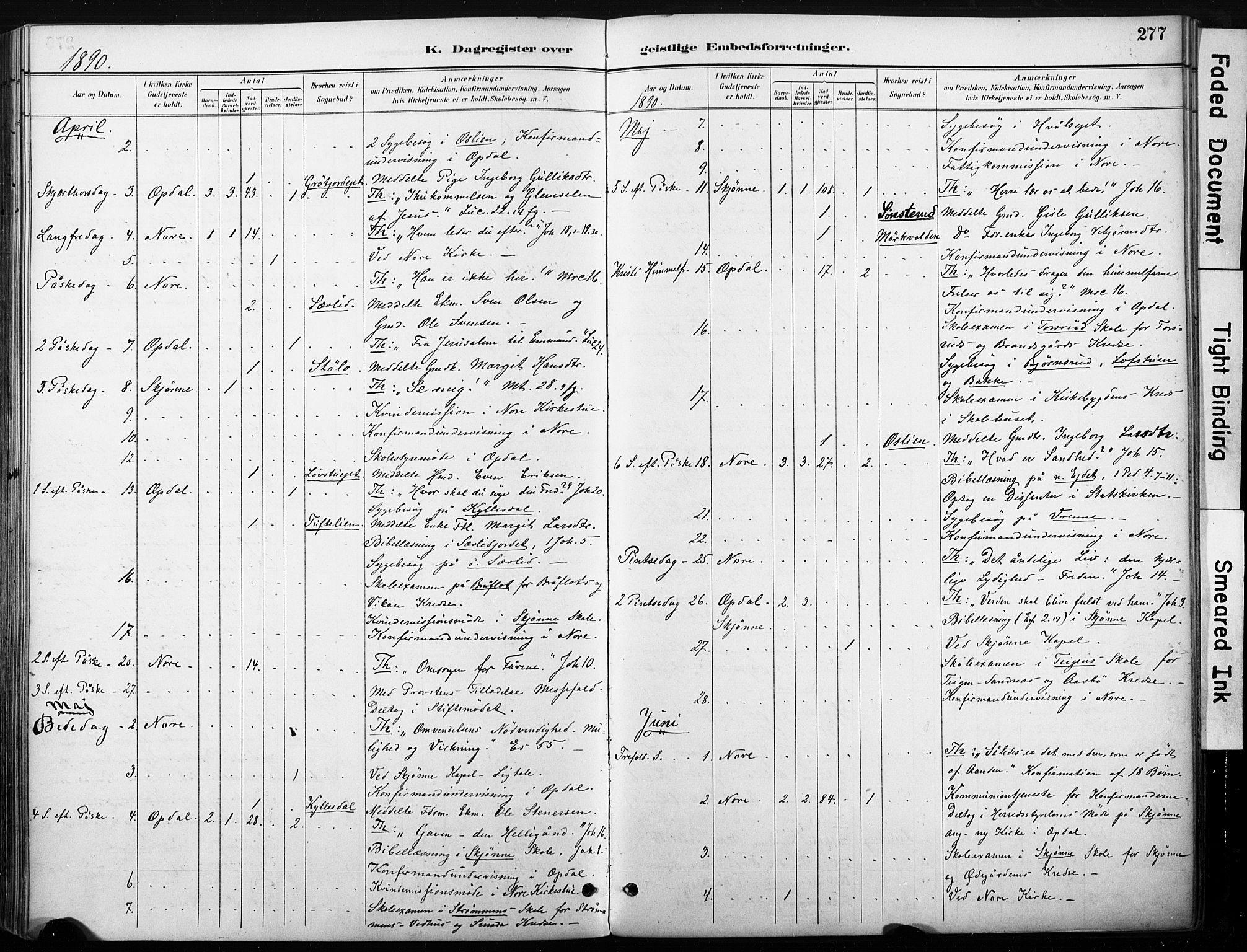 Nore kirkebøker, SAKO/A-238/F/Fb/L0002: Parish register (official) no. II 2, 1886-1906, p. 277