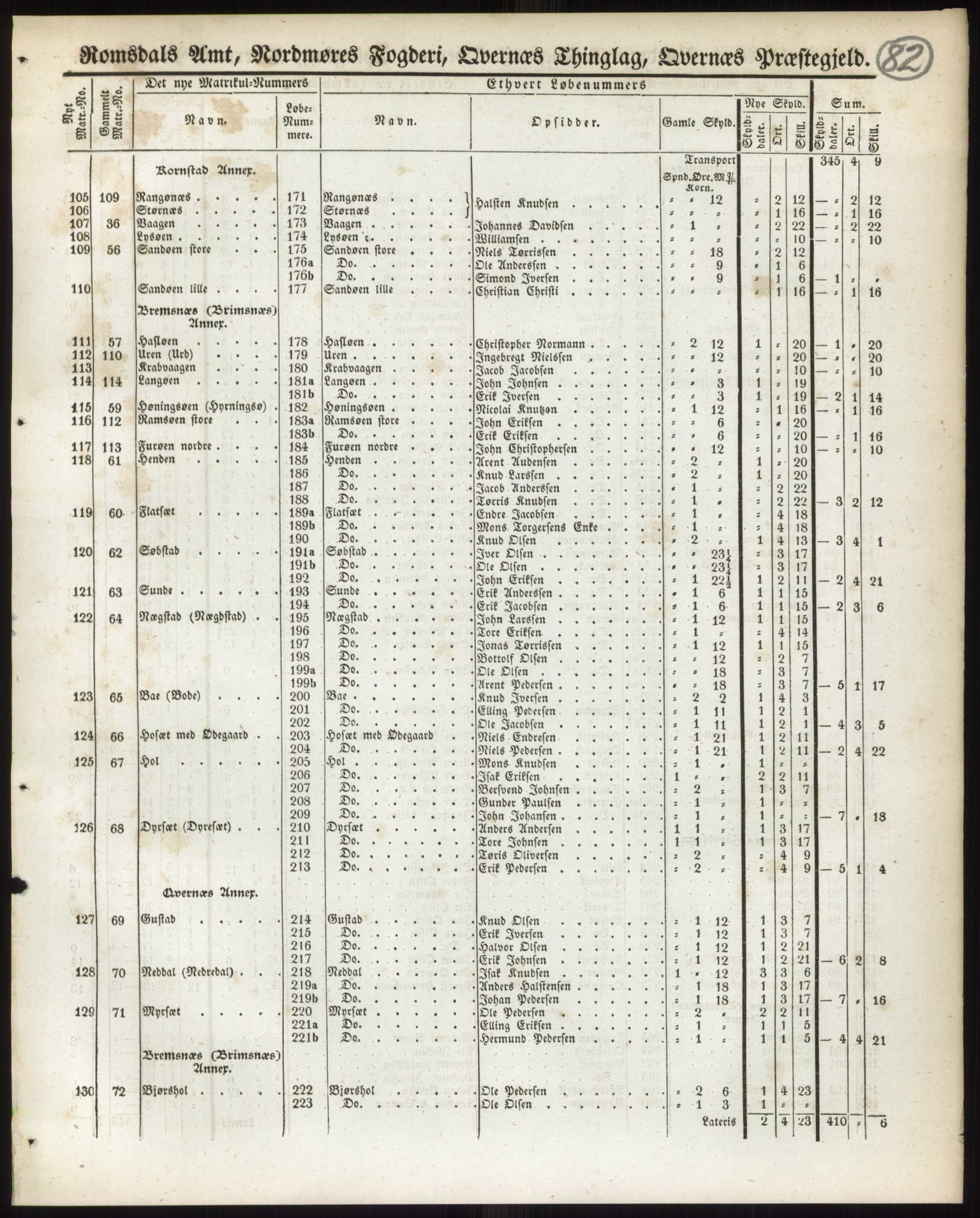 Andre publikasjoner, PUBL/PUBL-999/0002/0014: Bind 14 - Romsdals amt, 1838, p. 132