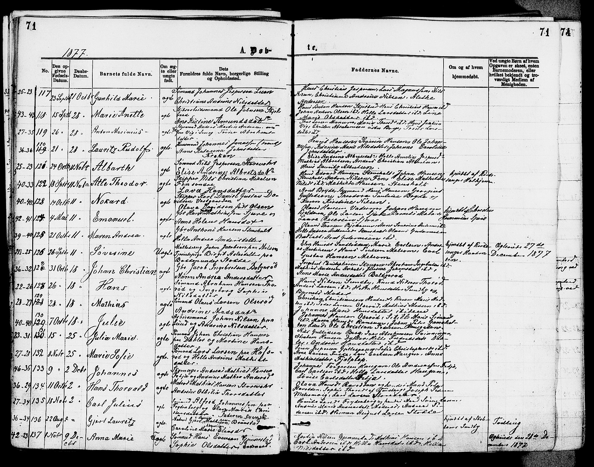 Stokke kirkebøker, AV/SAKO-A-320/F/Fa/L0009: Parish register (official) no. I 9, 1872-1883, p. 71