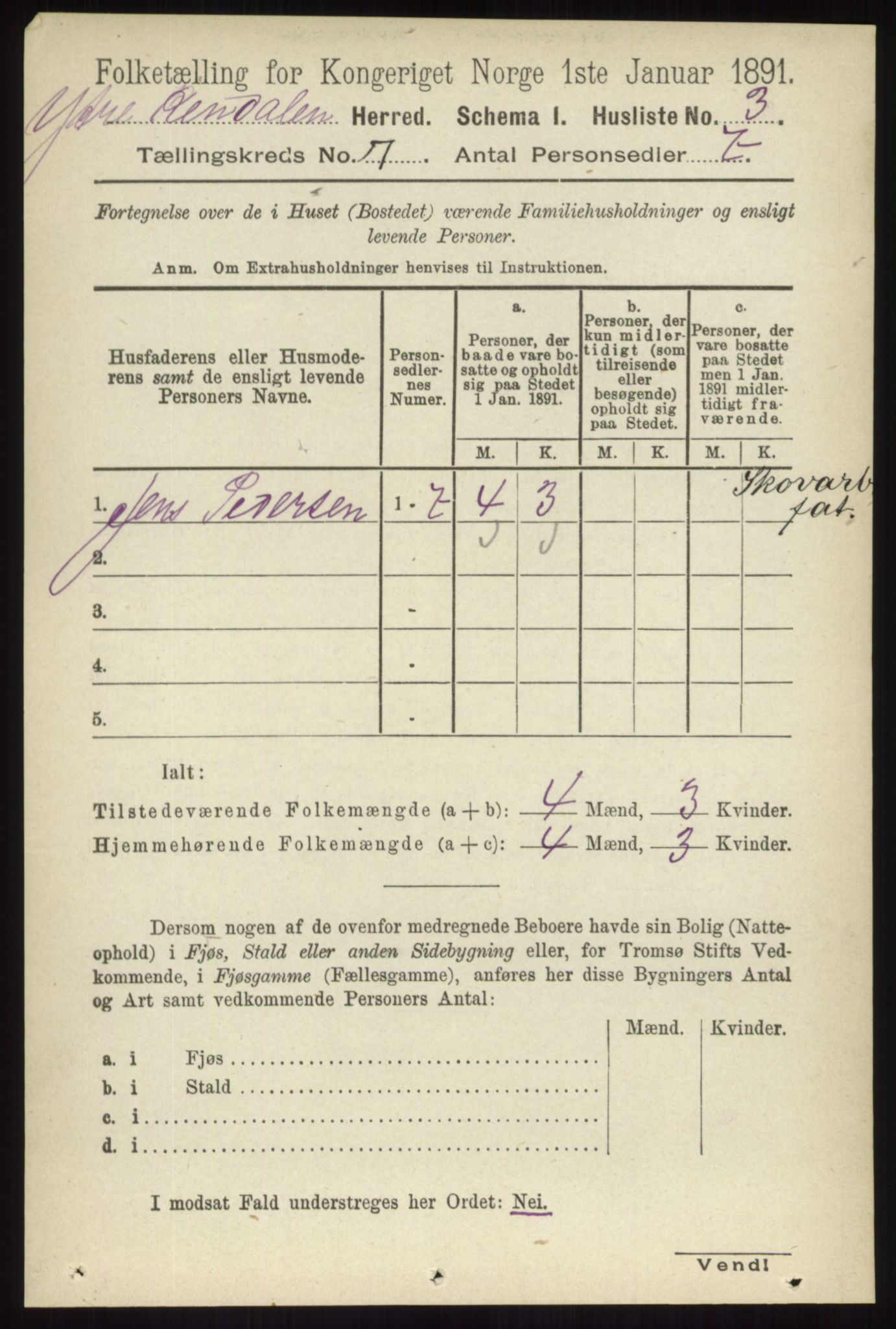 RA, 1891 census for 0432 Ytre Rendal, 1891, p. 1824