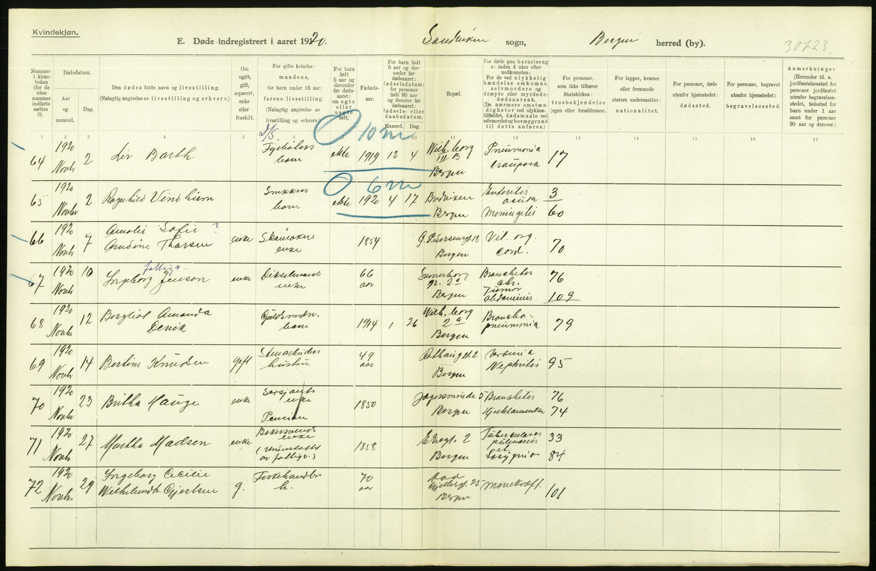 Statistisk sentralbyrå, Sosiodemografiske emner, Befolkning, AV/RA-S-2228/D/Df/Dfb/Dfbj/L0042: Bergen: Gifte, døde, dødfødte., 1920, p. 480