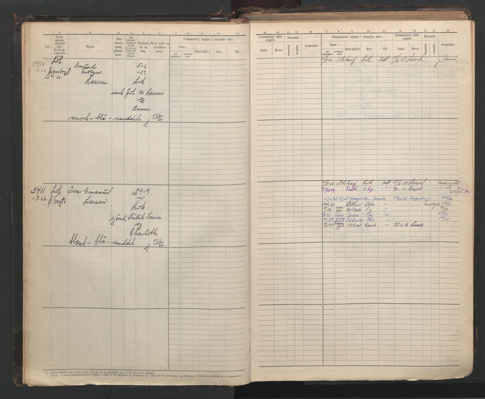 Larvik innrulleringskontor, AV/SAKO-A-787/F/Fc/L0013: Hovedrulle, 1926-1946, p. 6