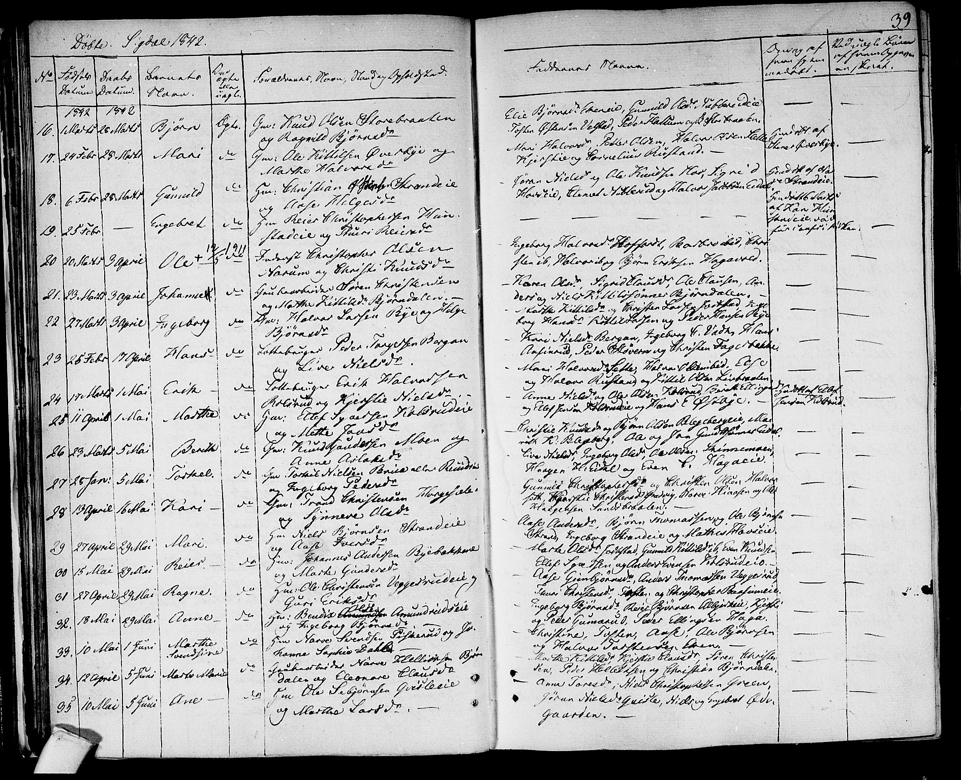 Sigdal kirkebøker, SAKO/A-245/F/Fa/L0006: Parish register (official) no. I 6 /1, 1829-1843, p. 39