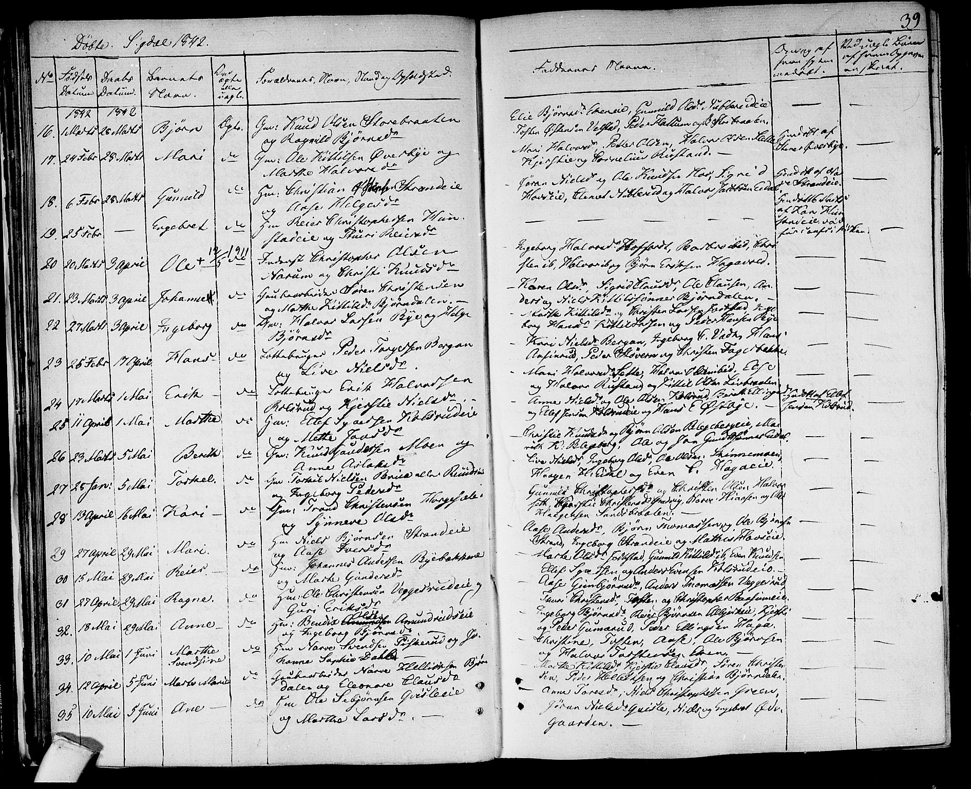 Sigdal kirkebøker, AV/SAKO-A-245/F/Fa/L0006: Parish register (official) no. I 6 /1, 1829-1843, p. 39