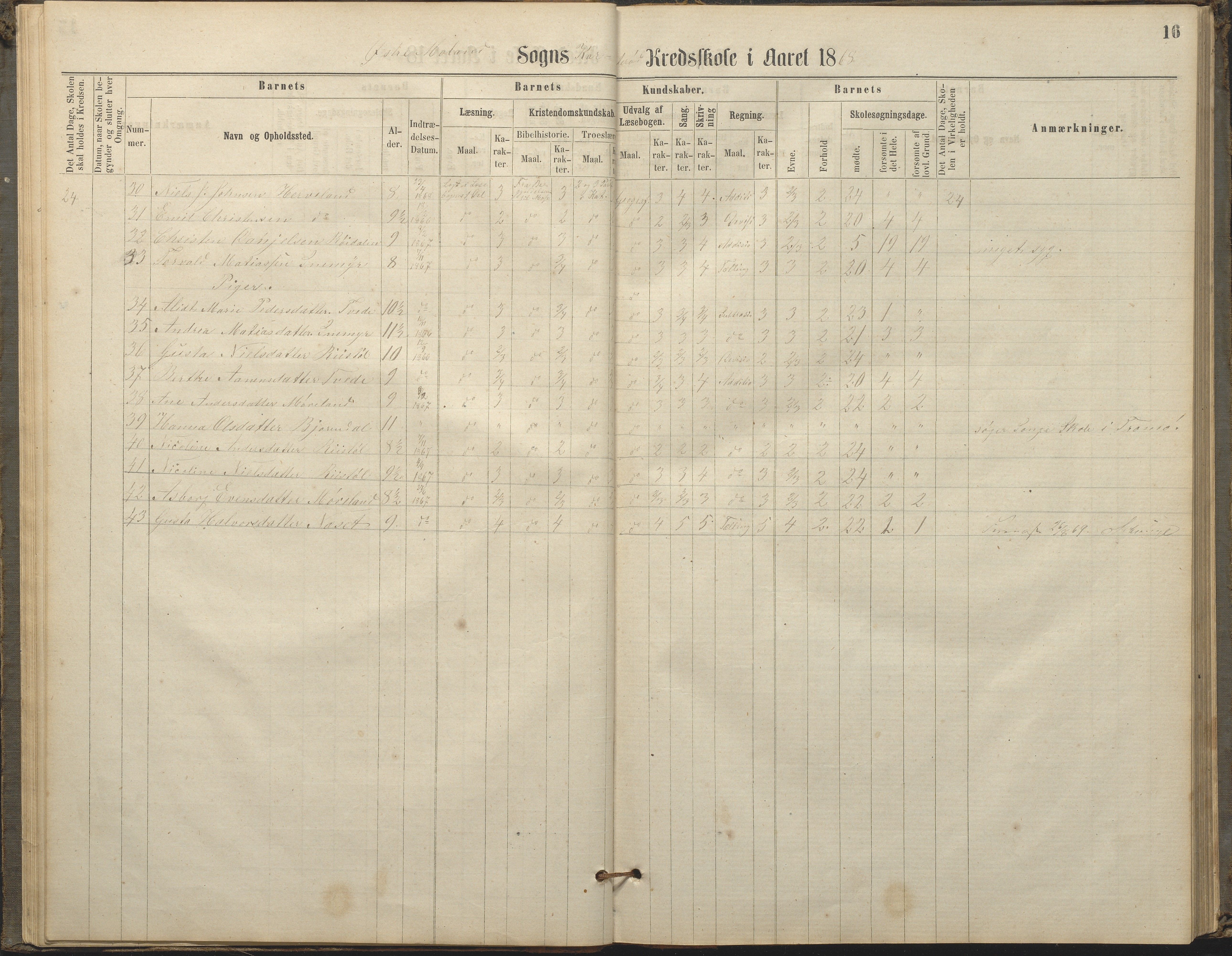 Austre Moland kommune, AAKS/KA0918-PK/09/09c/L0007: Skoleprotokoll, 1865-1881, p. 16