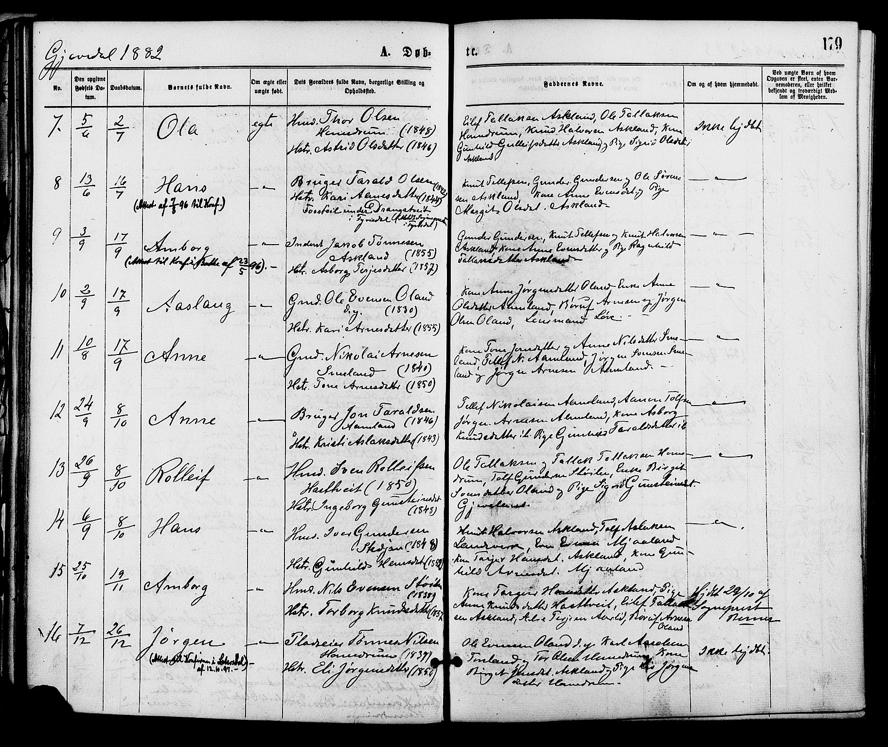 Åmli sokneprestkontor, AV/SAK-1111-0050/F/Fa/Fac/L0009: Parish register (official) no. A 9 /2, 1869-1884, p. 179