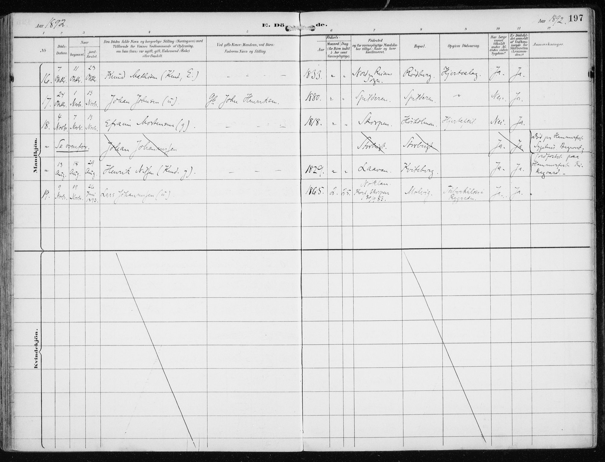 Skjervøy sokneprestkontor, AV/SATØ-S-1300/H/Ha/Haa/L0016kirke: Parish register (official) no. 16, 1892-1908, p. 197