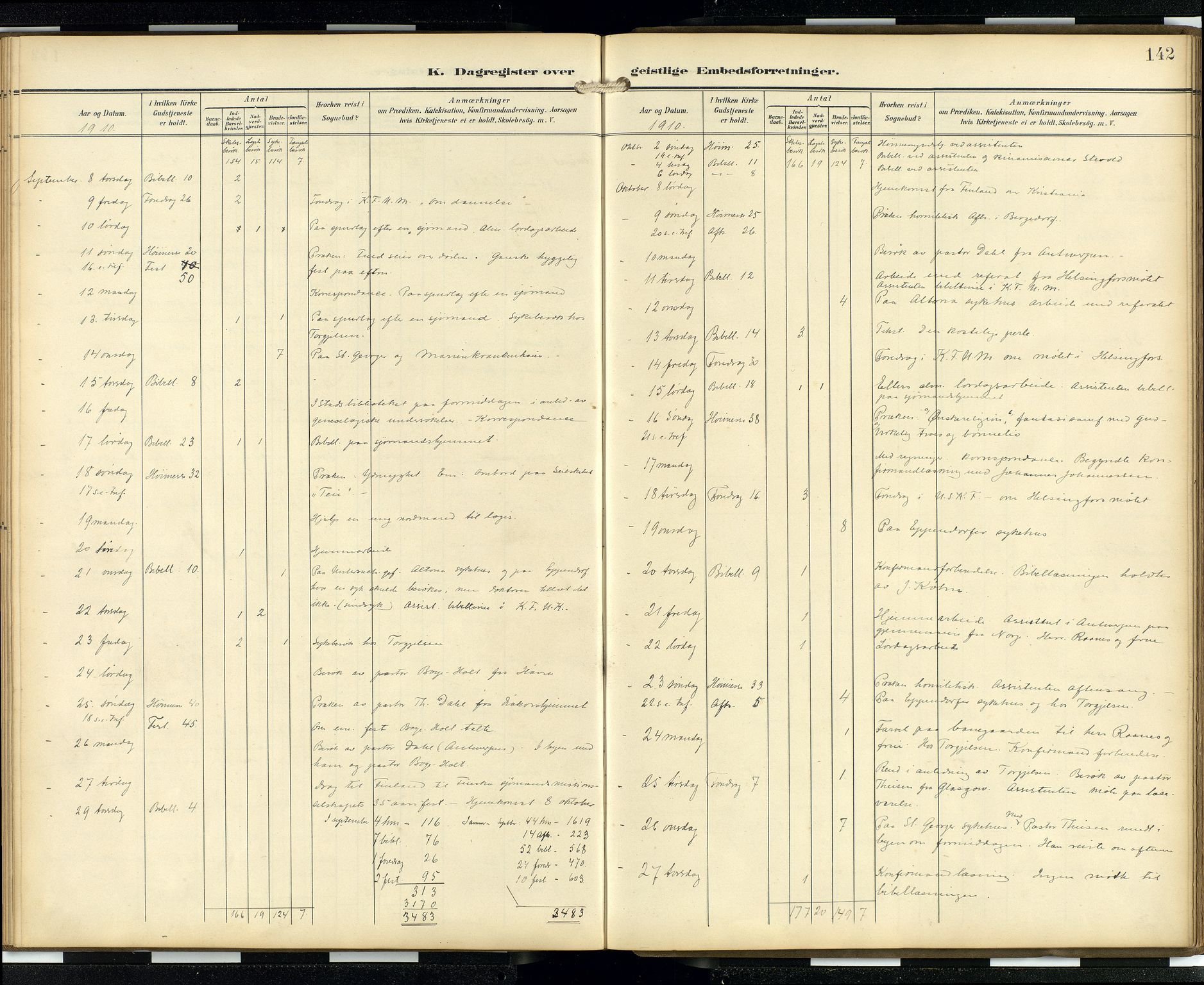 Den norske sjømannsmisjon i utlandet/Hamburg, AV/SAB-SAB/PA-0107/H/Ha/L0001: Parish register (official) no. A 1, 1907-1951, p. 141b-142a