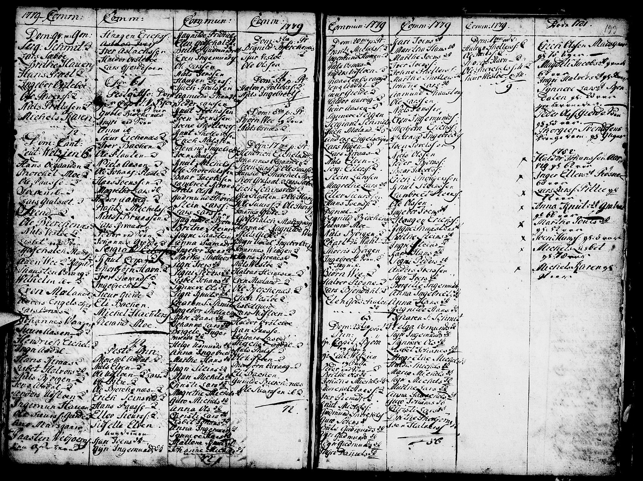 Etne sokneprestembete, SAB/A-75001/H/Haa: Parish register (official) no. A 3 /3, 1755-1782, p. 193