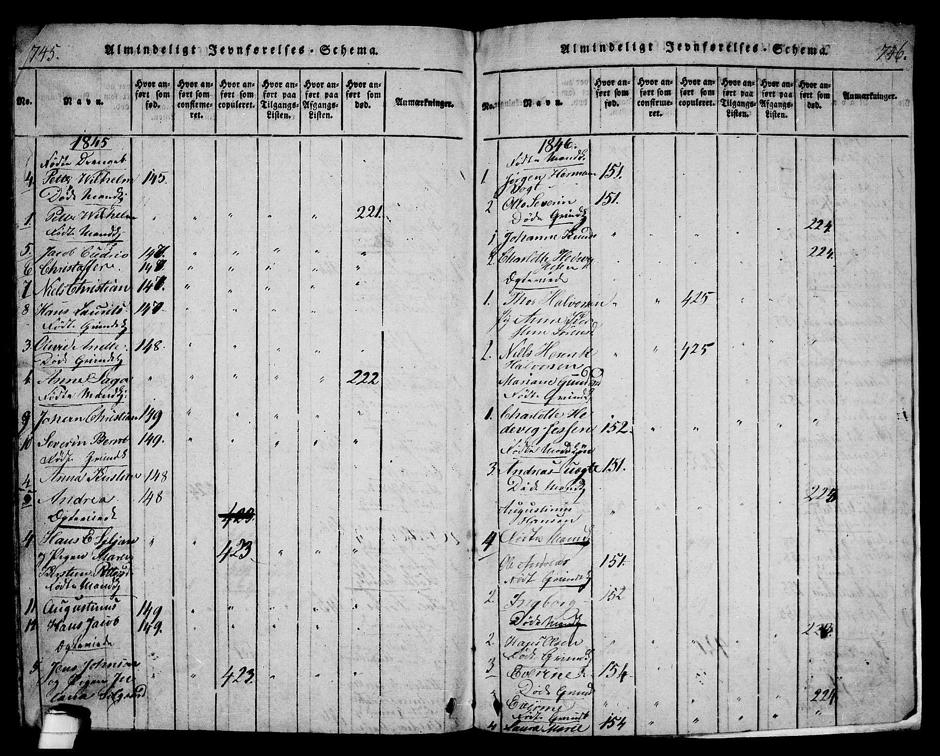 Langesund kirkebøker, SAKO/A-280/G/Ga/L0003: Parish register (copy) no. 3, 1815-1858, p. 745-746