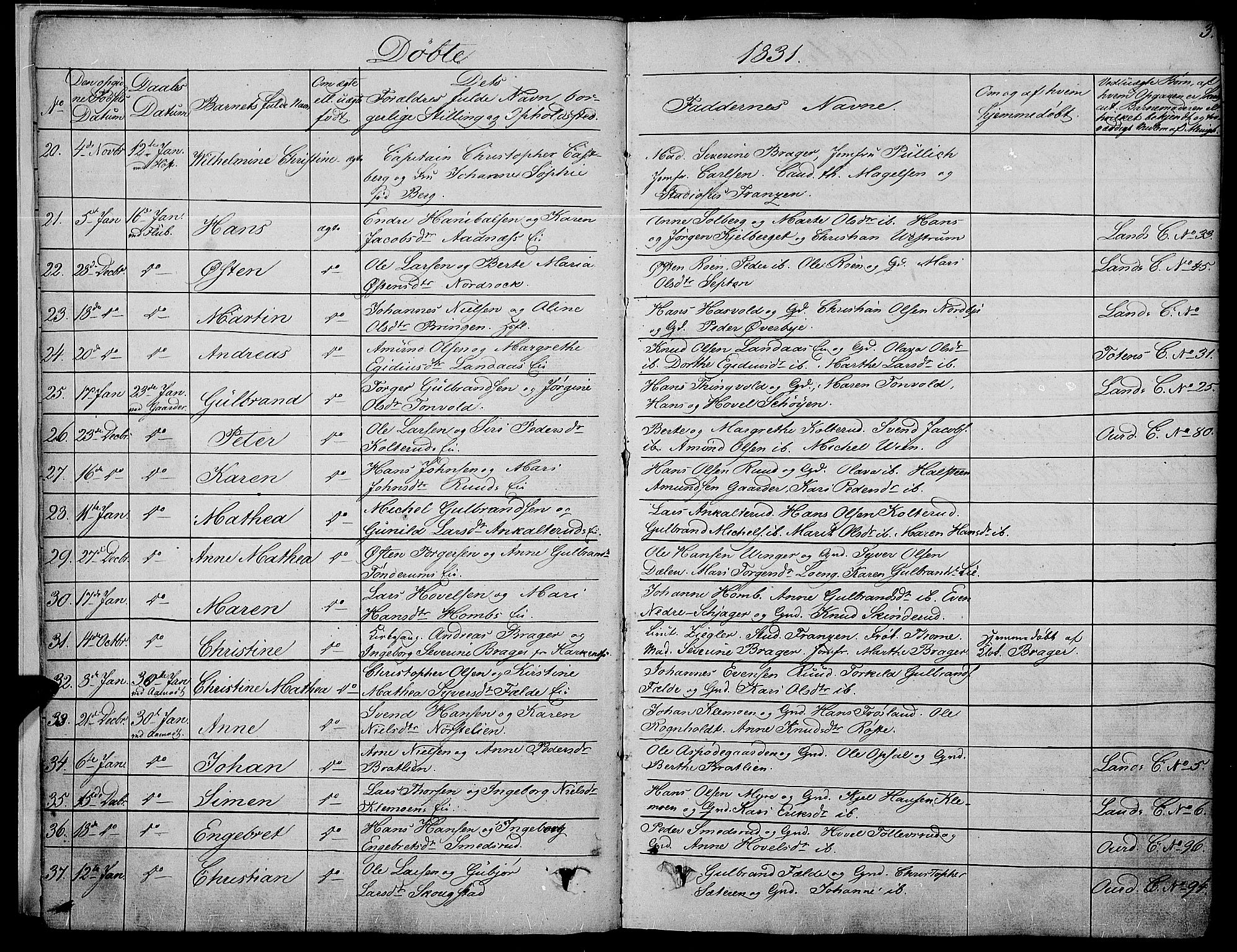 Land prestekontor, SAH/PREST-120/H/Ha/Haa/L0008: Parish register (official) no. 8, 1830-1846, p. 3