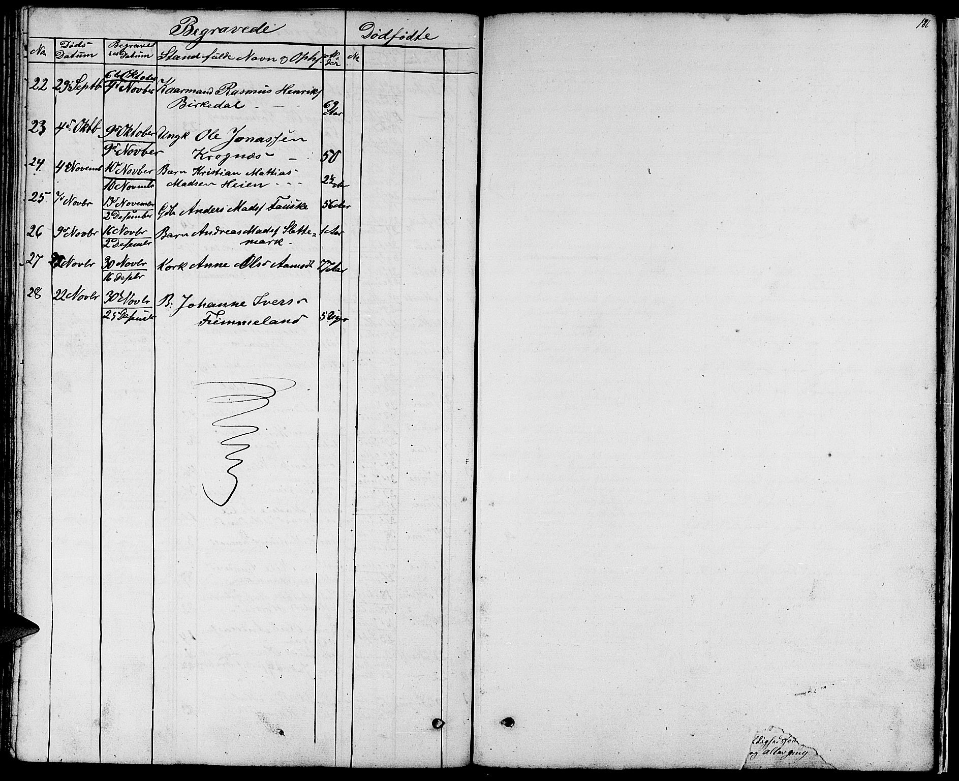 Førde sokneprestembete, SAB/A-79901/H/Hab/Habd/L0001: Parish register (copy) no. D 1, 1852-1877, p. 181