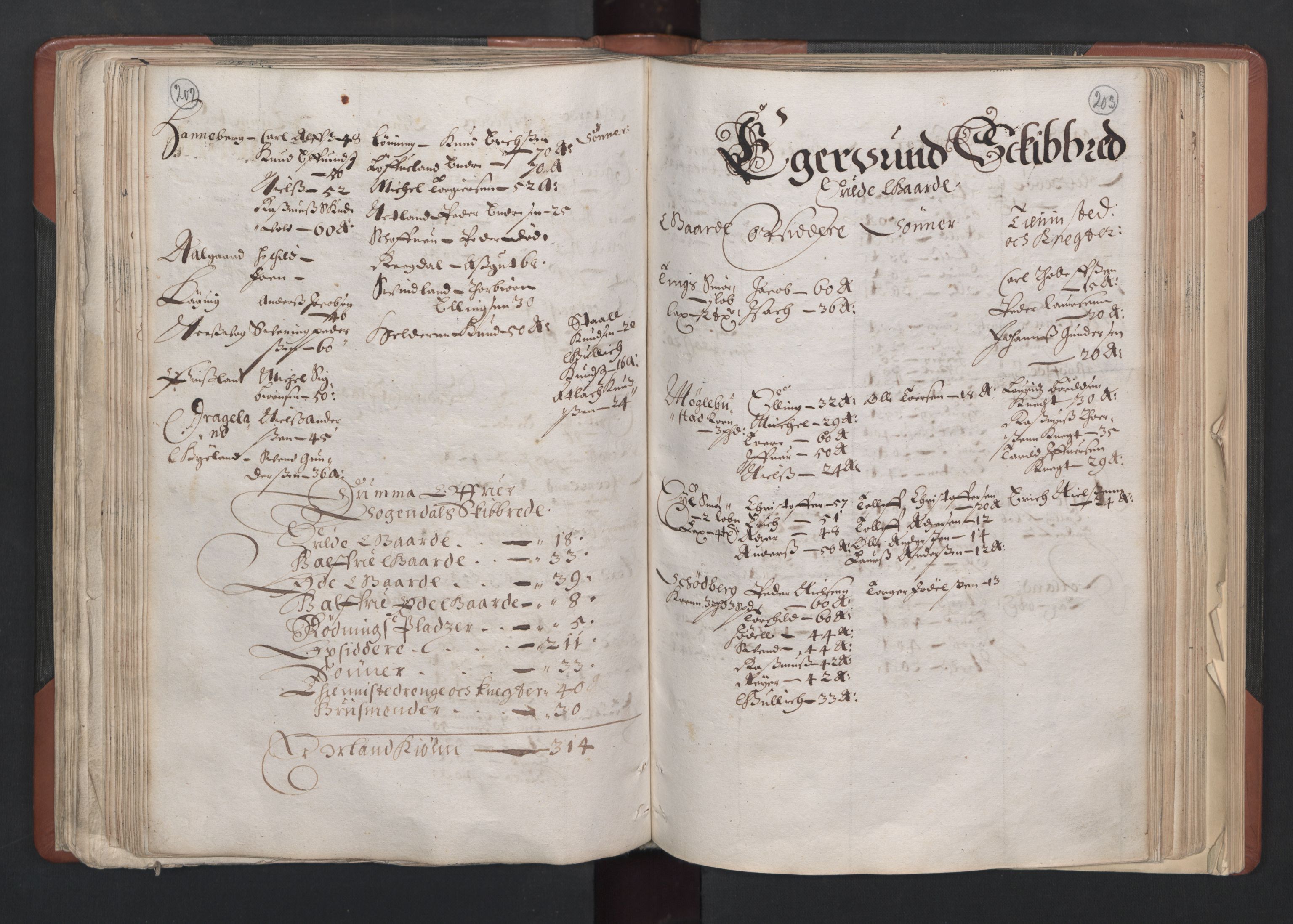 RA, Bailiff's Census 1664-1666, no. 11: Jæren and Dalane fogderi, 1664, p. 202-203
