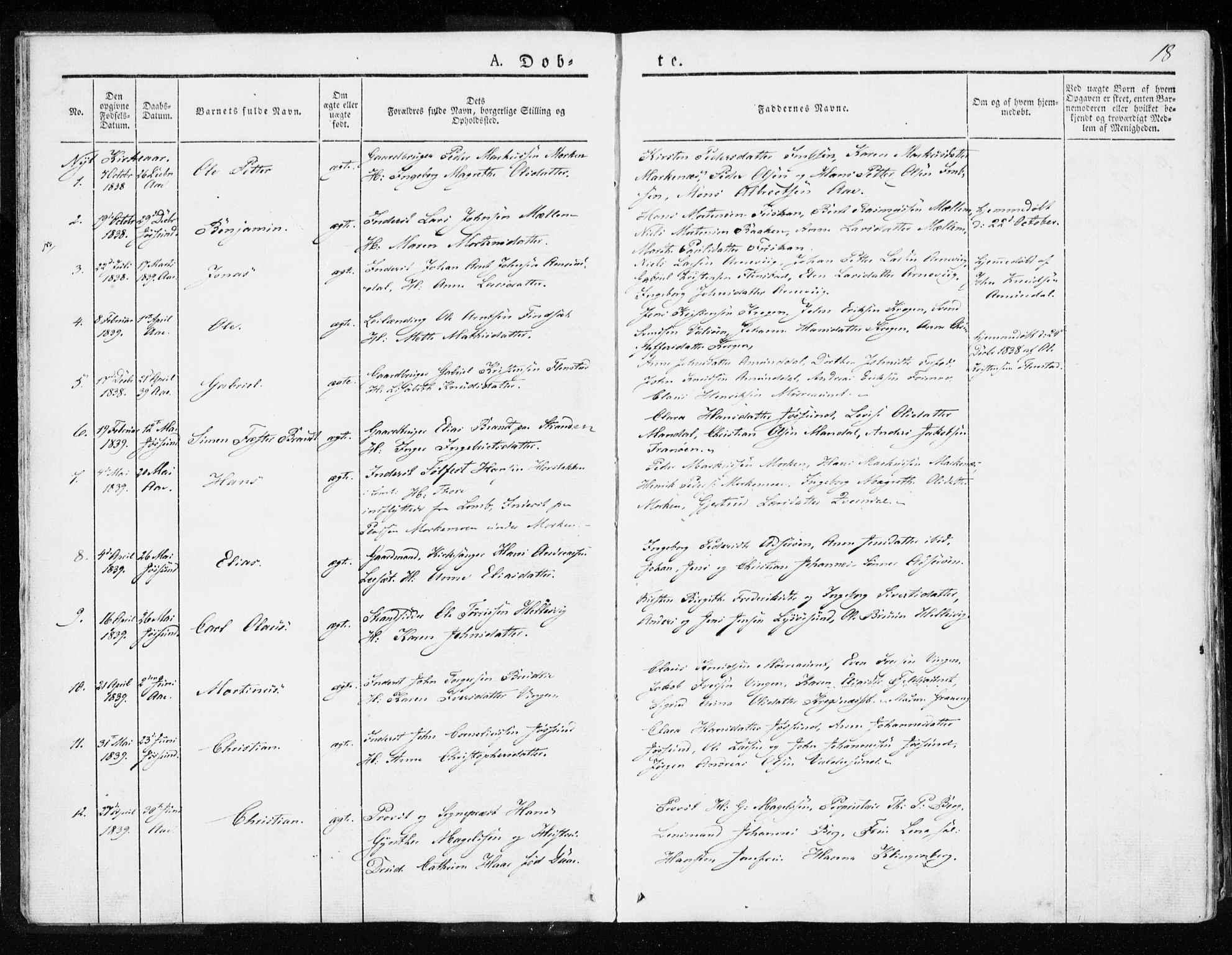 Ministerialprotokoller, klokkerbøker og fødselsregistre - Sør-Trøndelag, SAT/A-1456/655/L0676: Parish register (official) no. 655A05, 1830-1847, p. 18