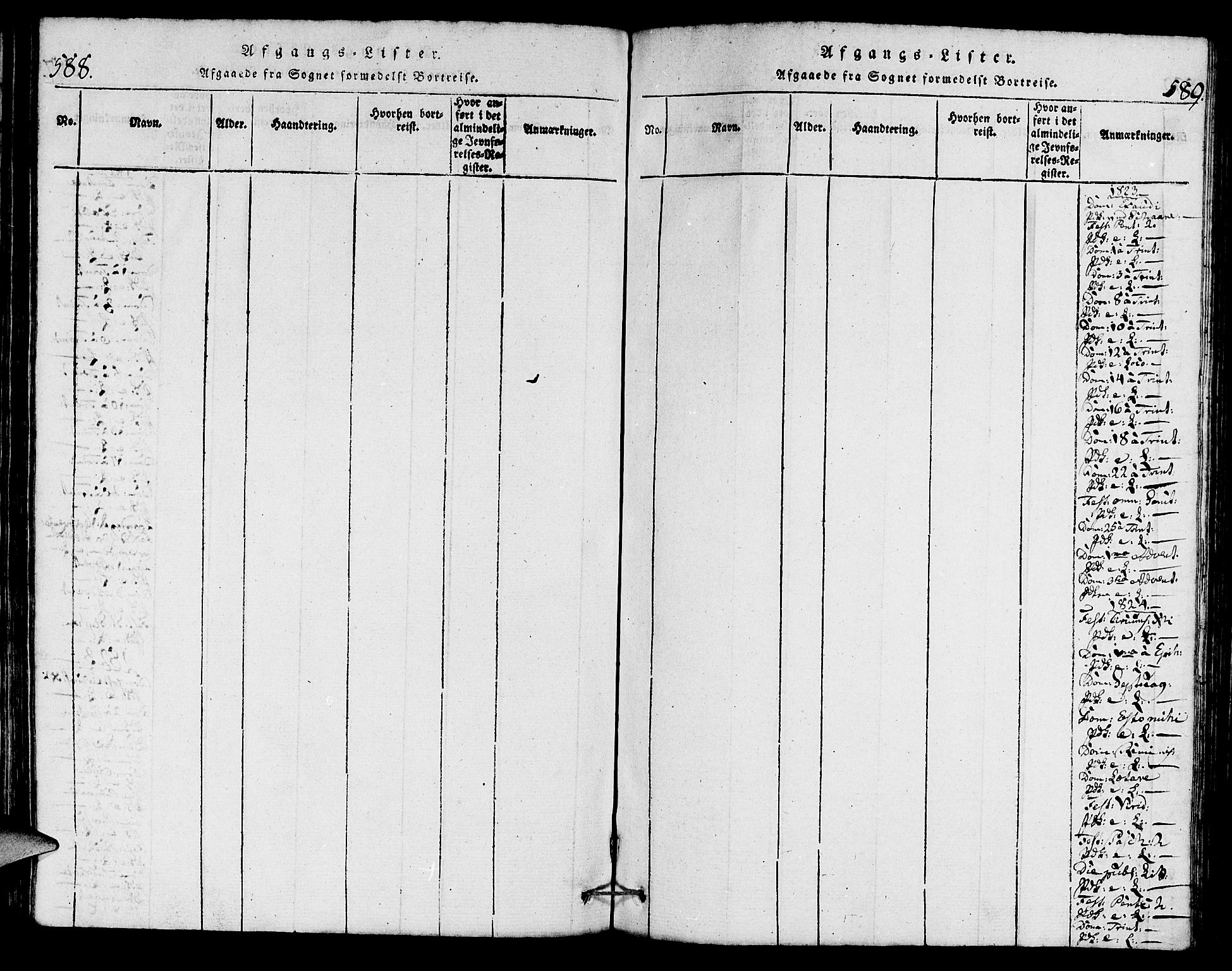 Torvastad sokneprestkontor, SAST/A -101857/H/Ha/Haa/L0004: Parish register (official) no. A 4, 1817-1836, p. 588-589