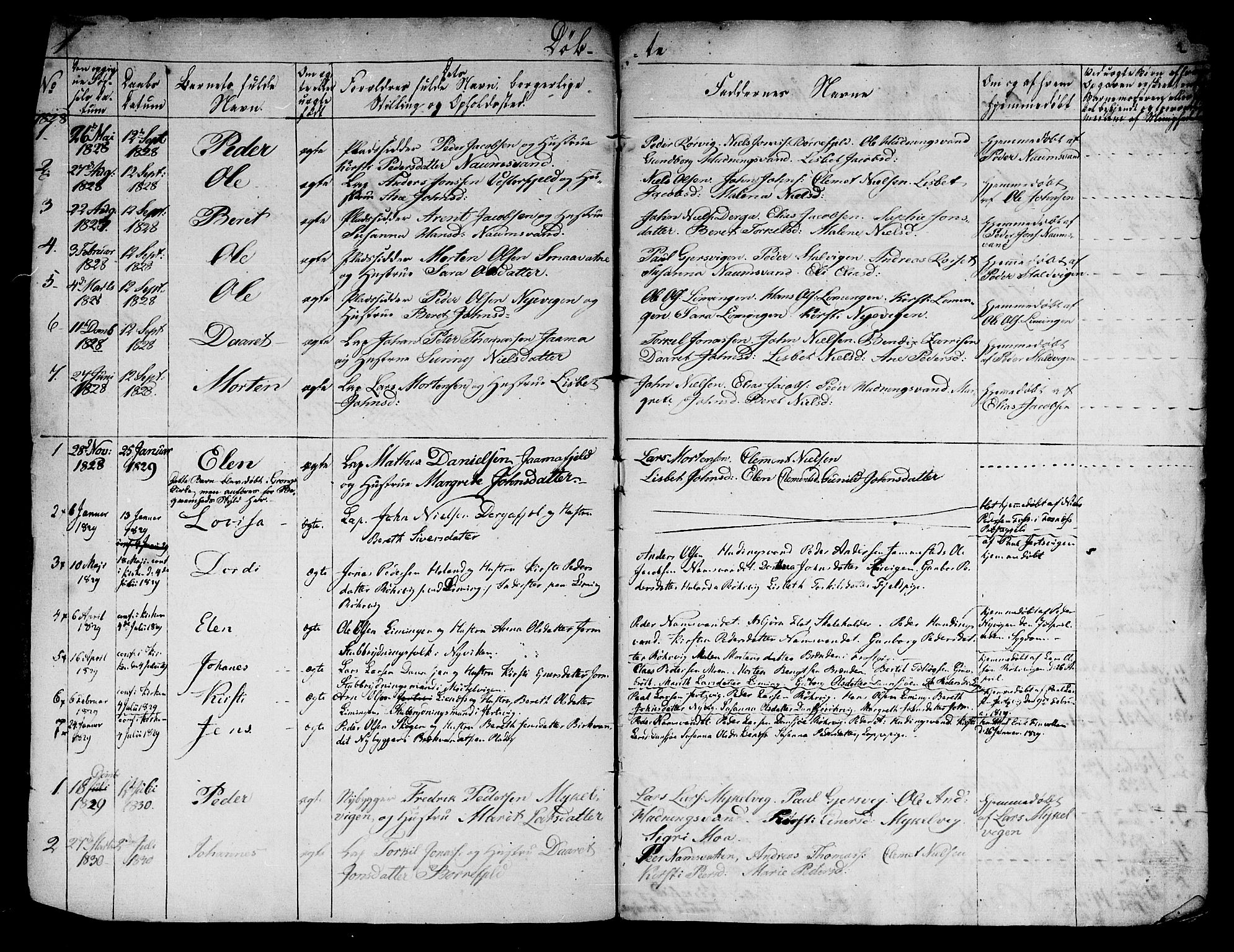 Ministerialprotokoller, klokkerbøker og fødselsregistre - Nord-Trøndelag, AV/SAT-A-1458/762/L0536: Parish register (official) no. 762A01 /1, 1828-1832, p. 2