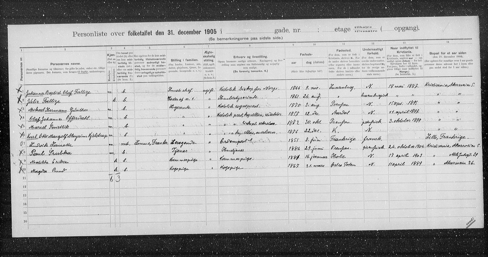 OBA, Municipal Census 1905 for Kristiania, 1905, p. 463