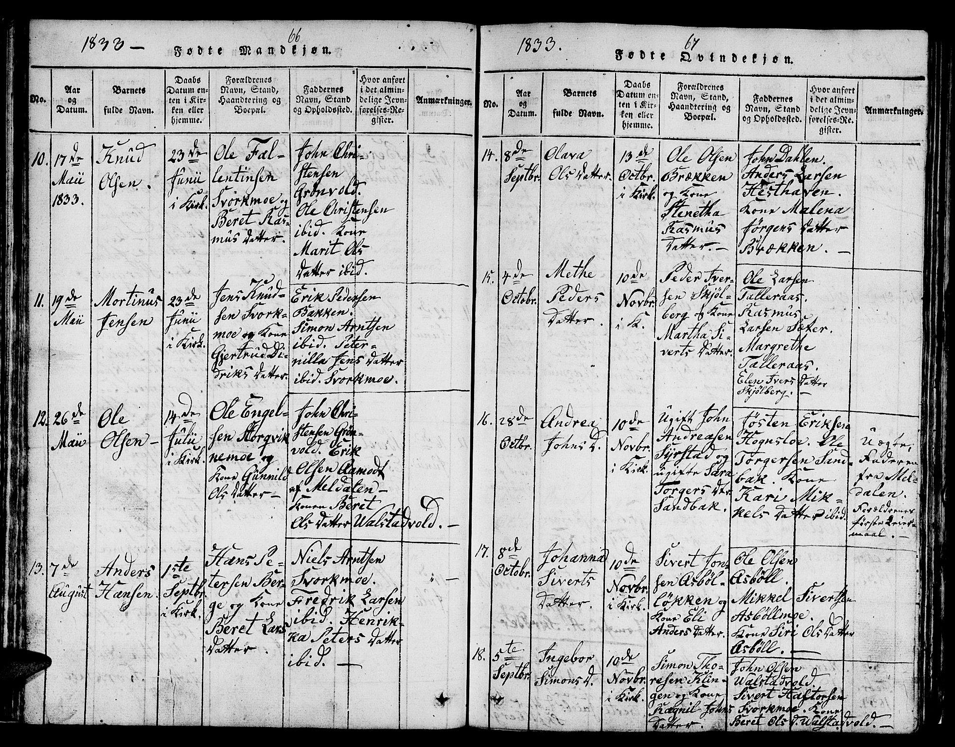 Ministerialprotokoller, klokkerbøker og fødselsregistre - Sør-Trøndelag, SAT/A-1456/671/L0842: Parish register (copy) no. 671C01, 1816-1867, p. 66-67