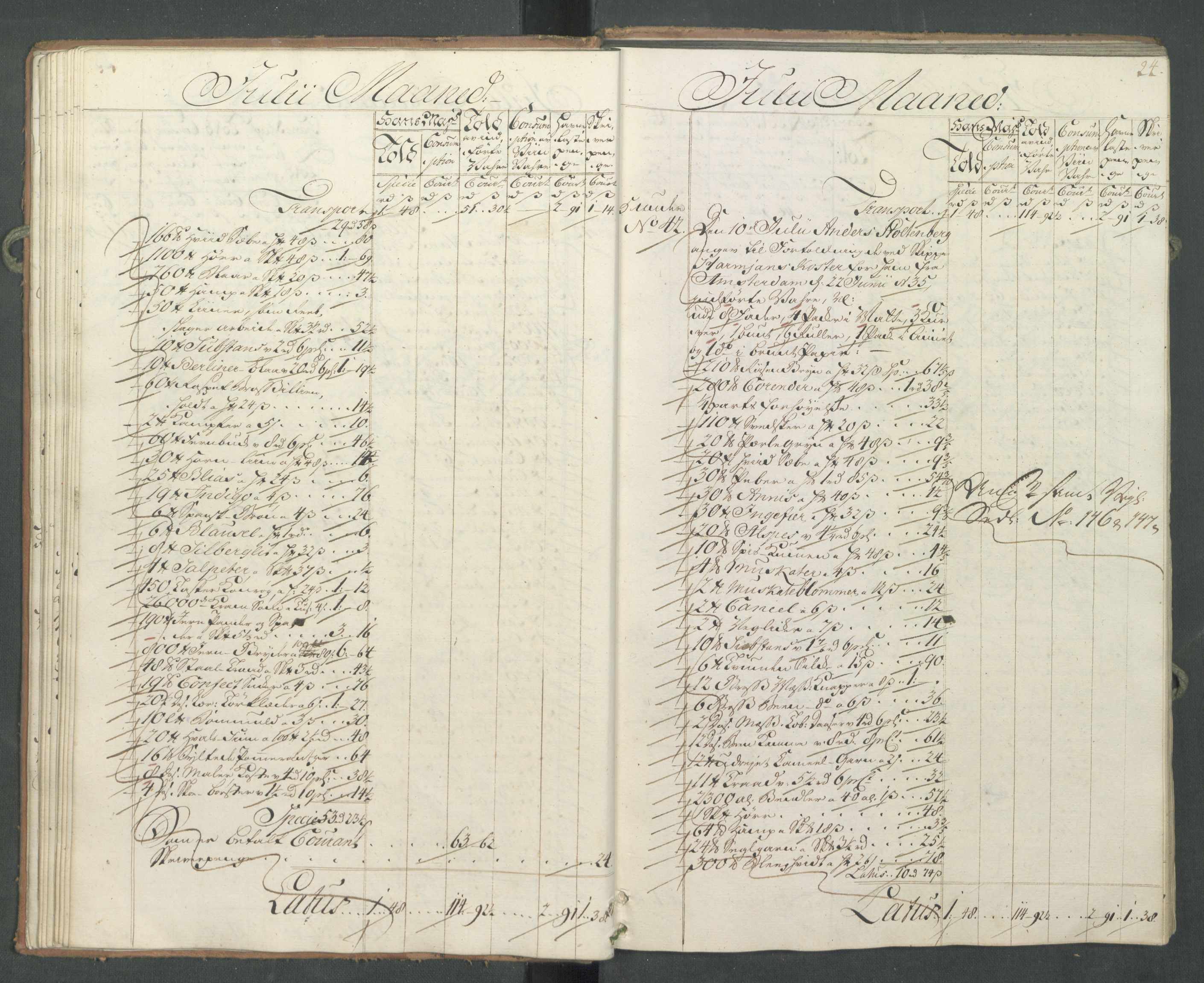Generaltollkammeret, tollregnskaper, AV/RA-EA-5490/R10/L0024/0001: Tollregnskaper Tønsberg / Inngående hovedtollbok, 1762, p. 23b-24a
