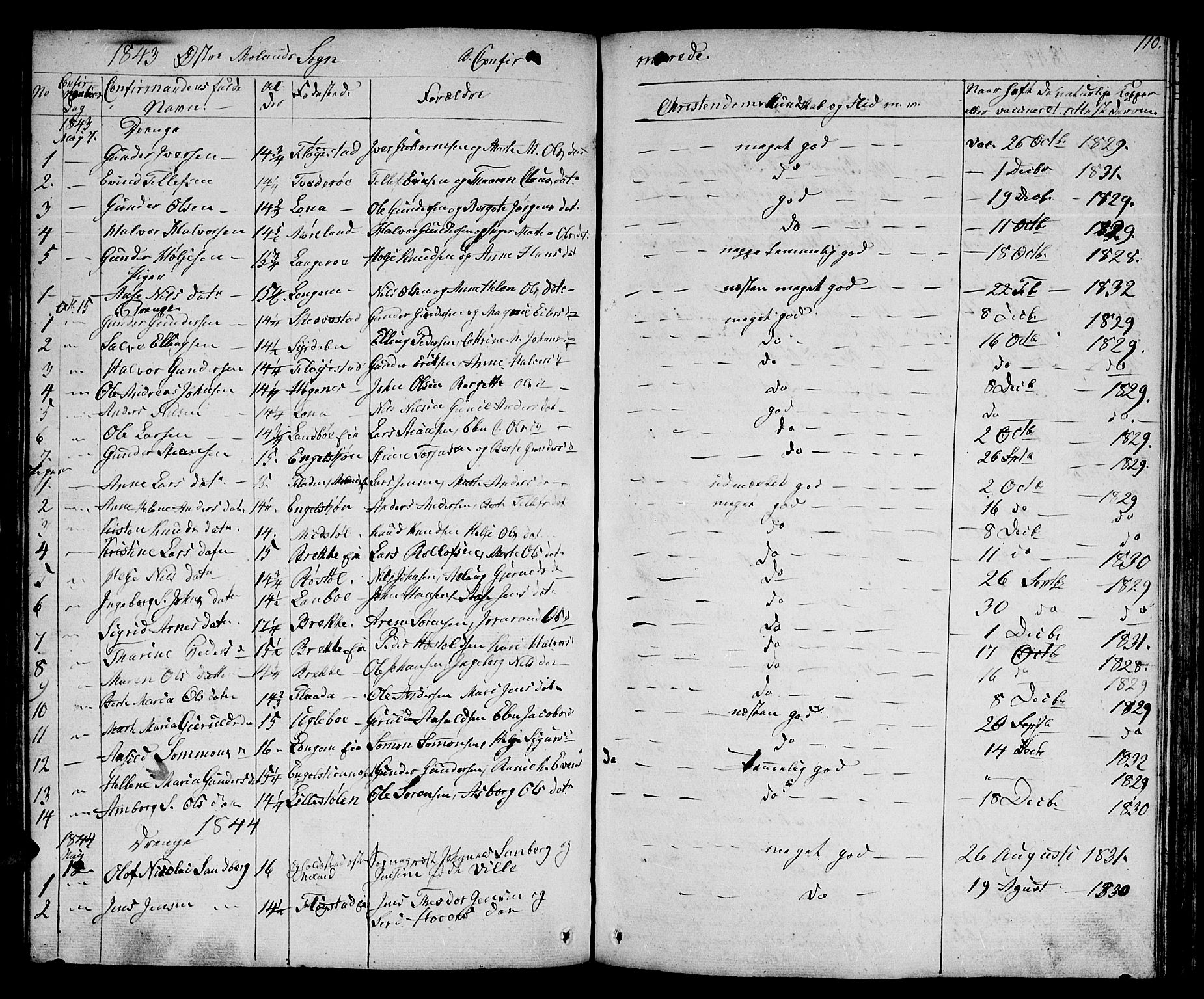 Austre Moland sokneprestkontor, SAK/1111-0001/F/Fb/Fba/L0001: Parish register (copy) no. B 1, 1842-1868, p. 110