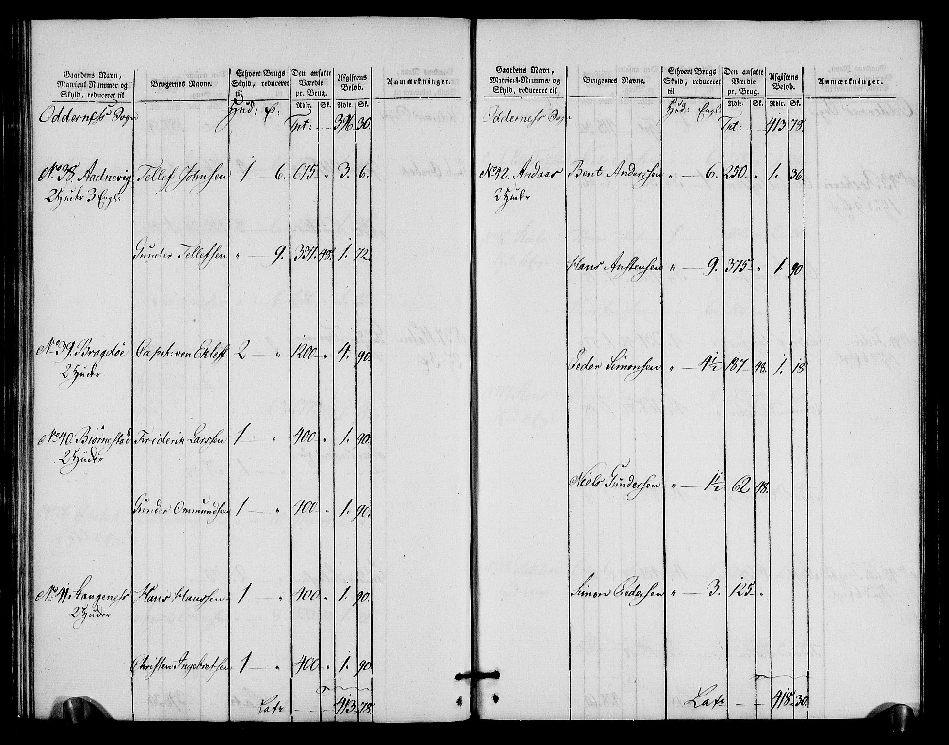 Rentekammeret inntil 1814, Realistisk ordnet avdeling, AV/RA-EA-4070/N/Ne/Nea/L0090: Mandal fogderi. Oppebørselsregister, 1803-1804, p. 130