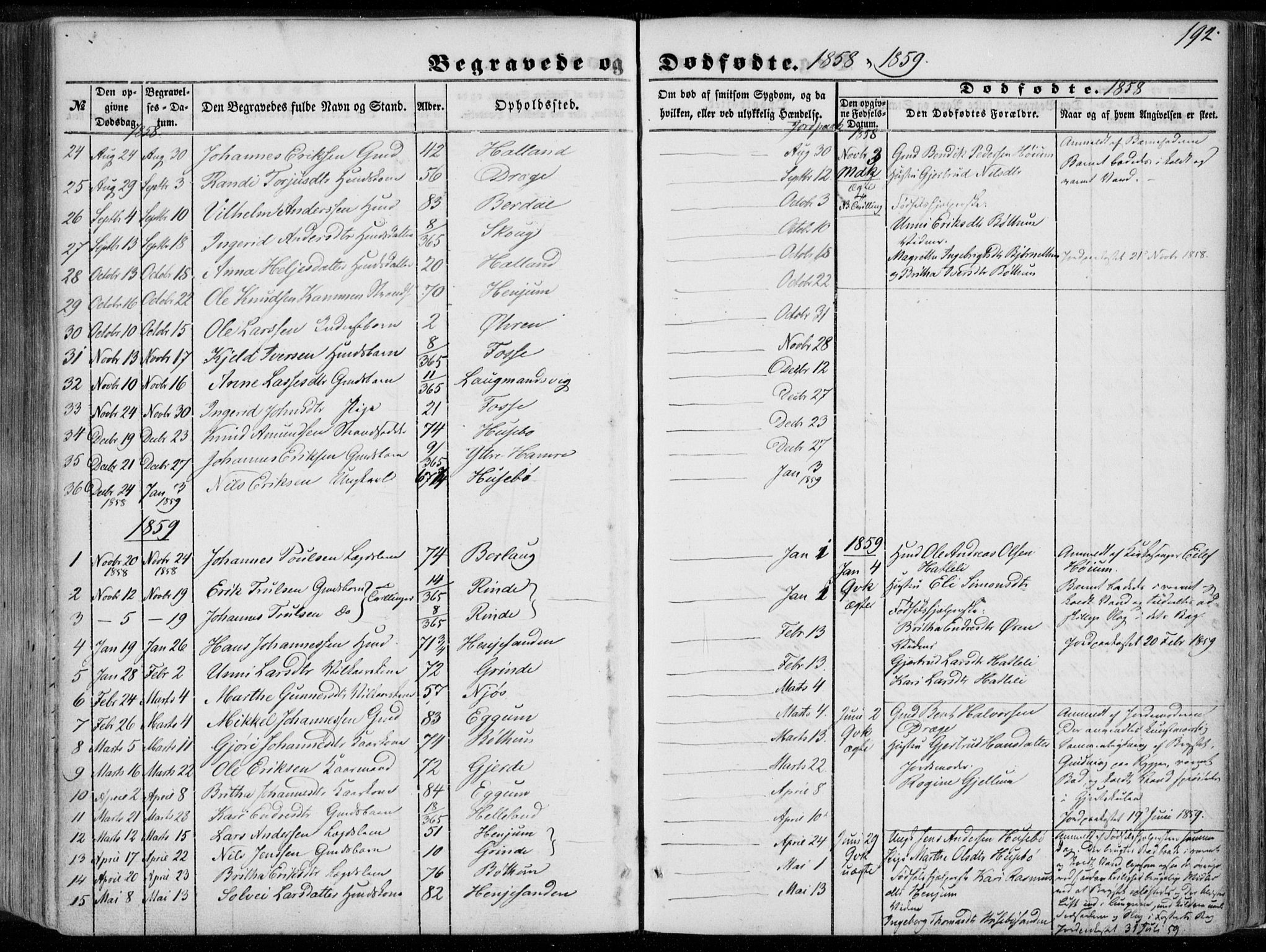 Leikanger sokneprestembete, AV/SAB-A-81001/H/Haa/Haaa/L0008: Parish register (official) no. A 8, 1852-1868, p. 192