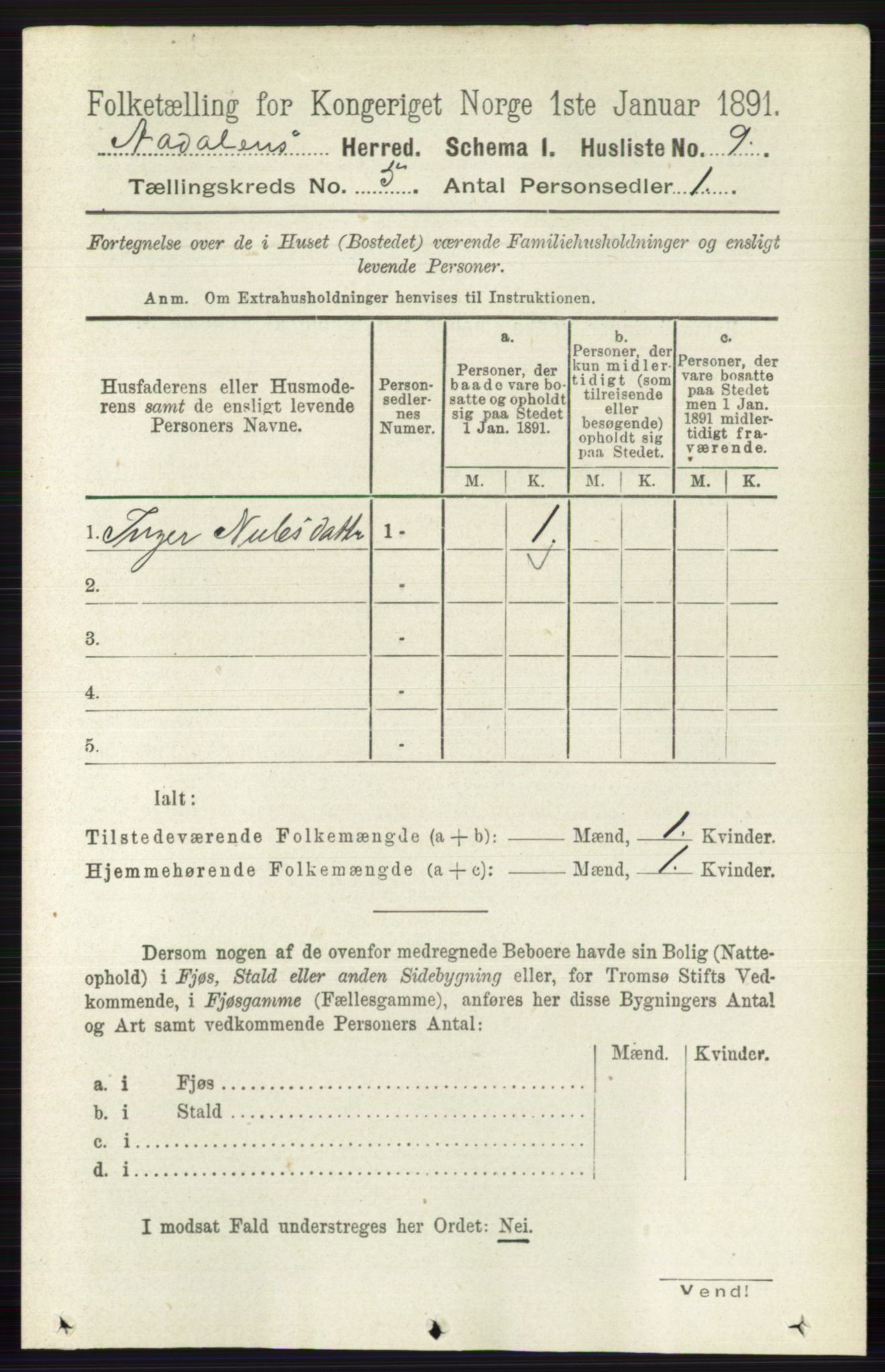 RA, 1891 census for 0614 Ådal, 1891, p. 1936