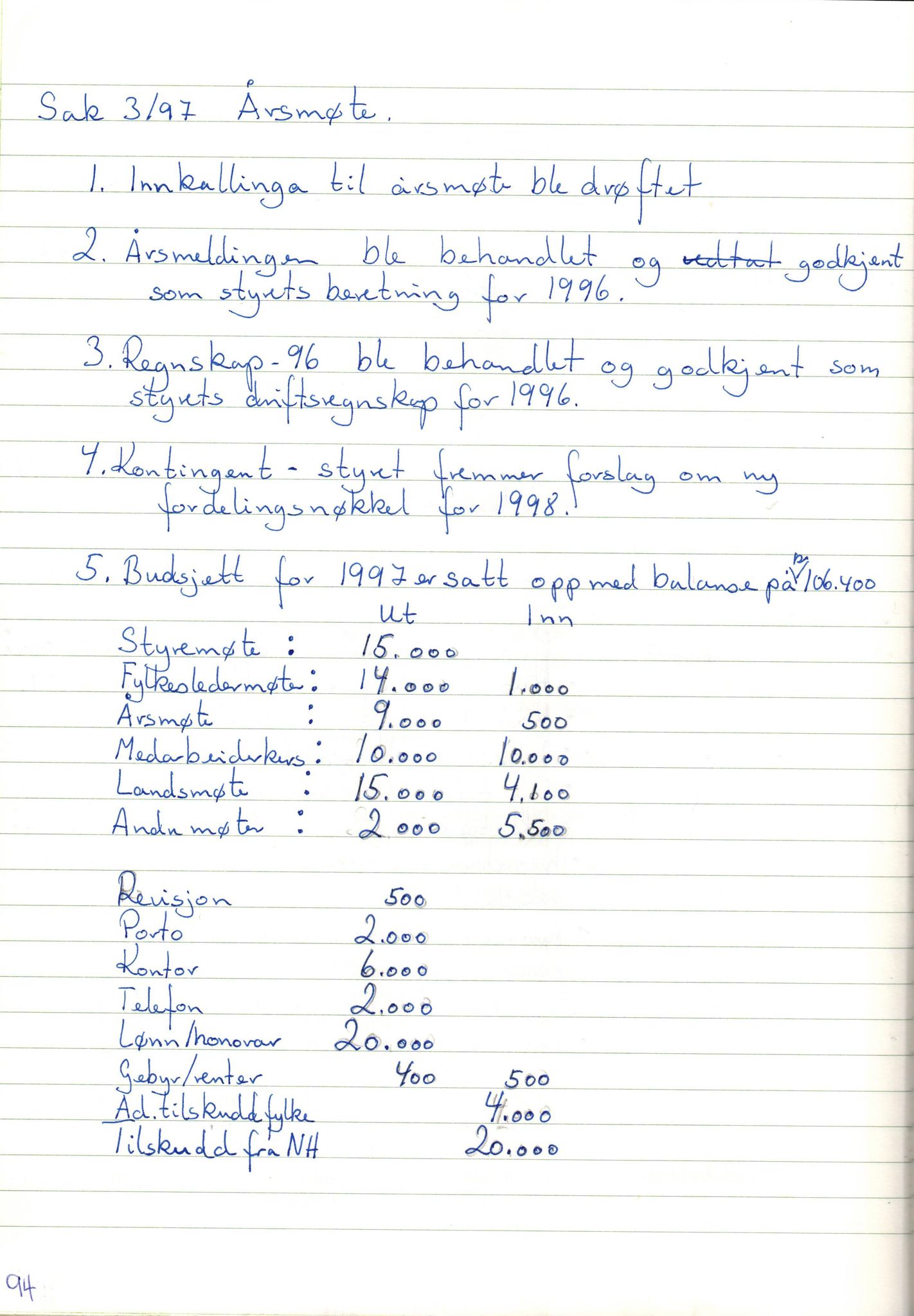 Finnmark Husflidslag, FMFB/A-1134/A/L0004: Møtebok, 1995-2000, p. 98