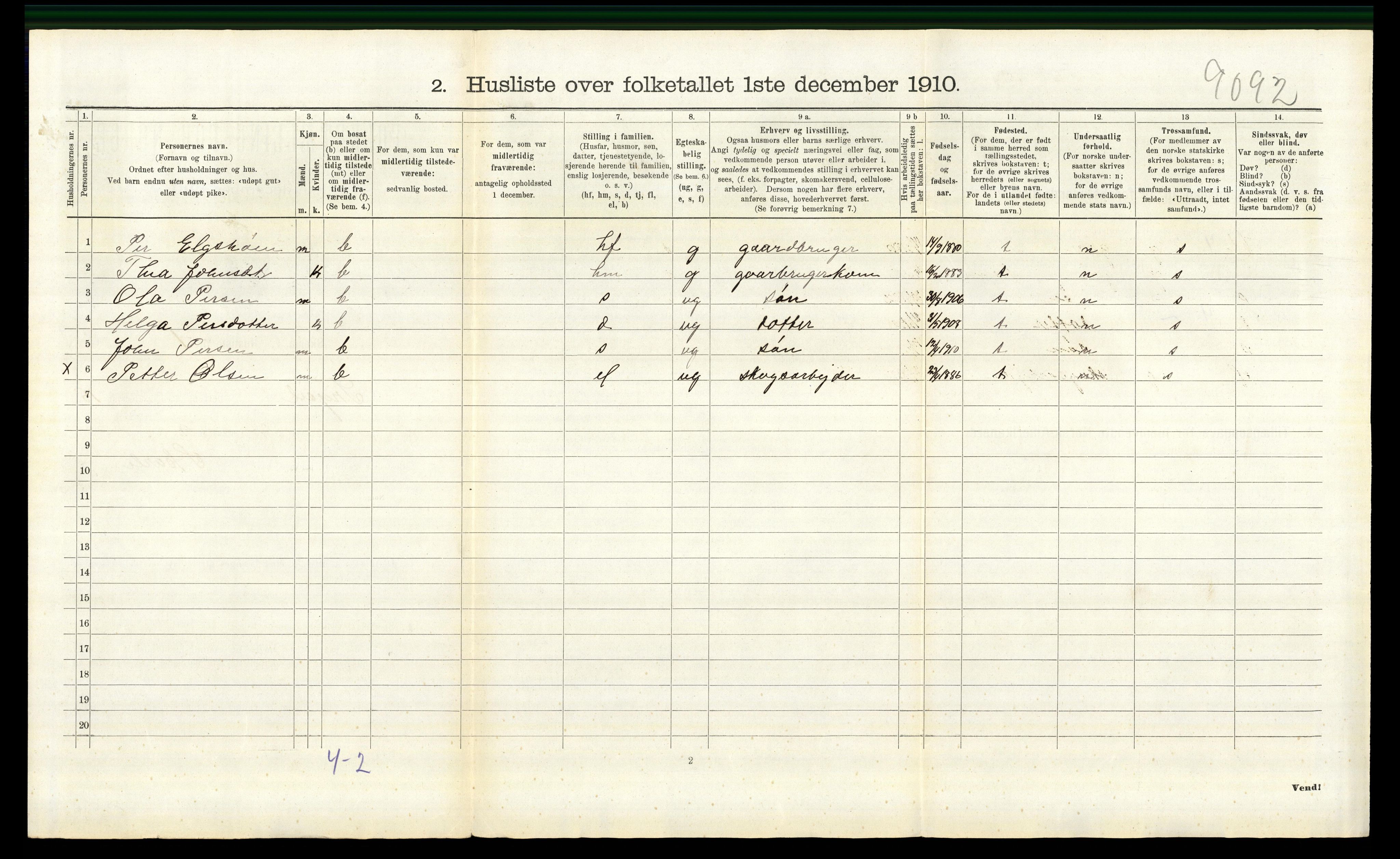 RA, 1910 census for Trysil, 1910, p. 1786