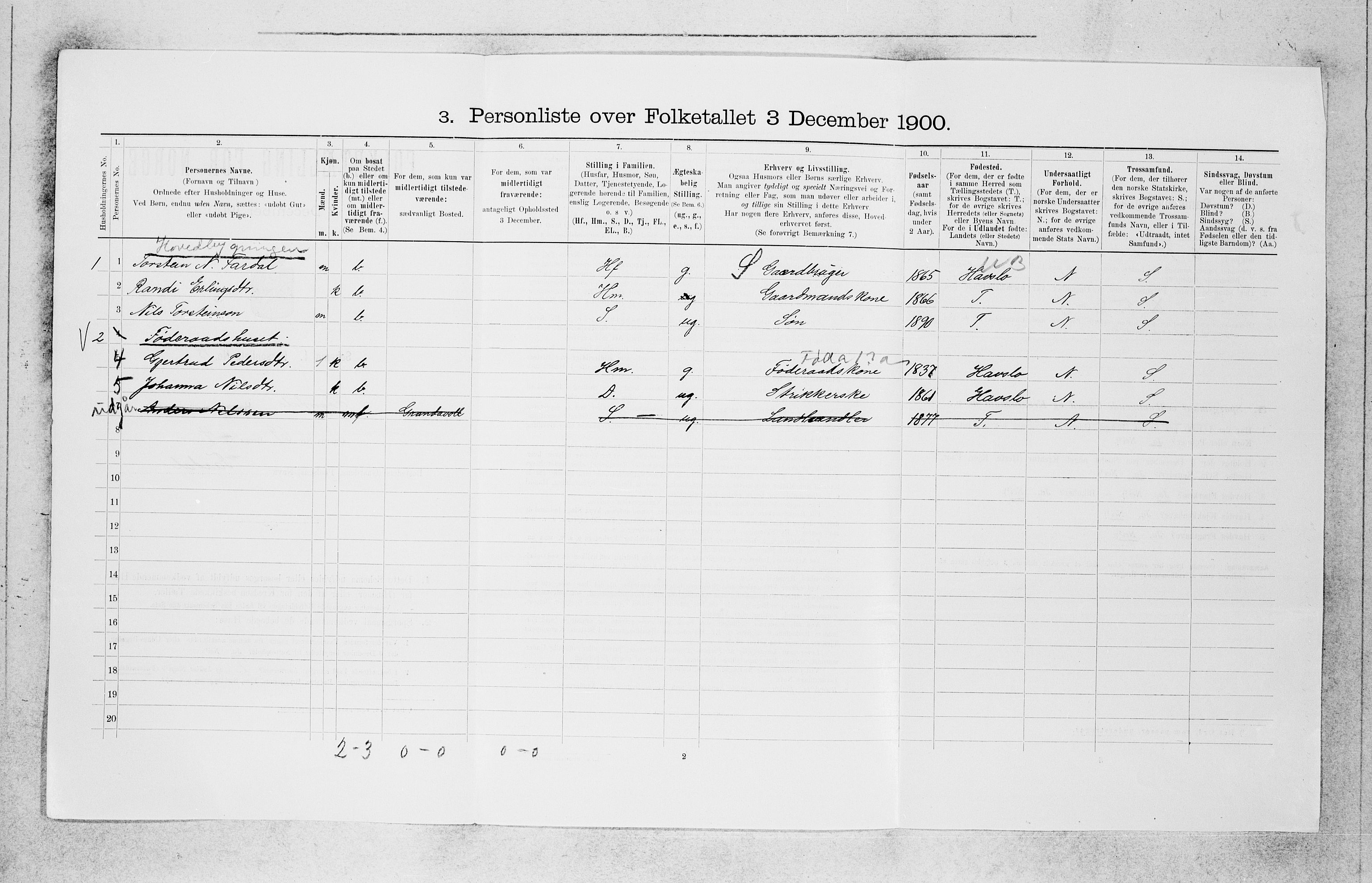 SAB, 1900 census for Sogndal, 1900, p. 1133