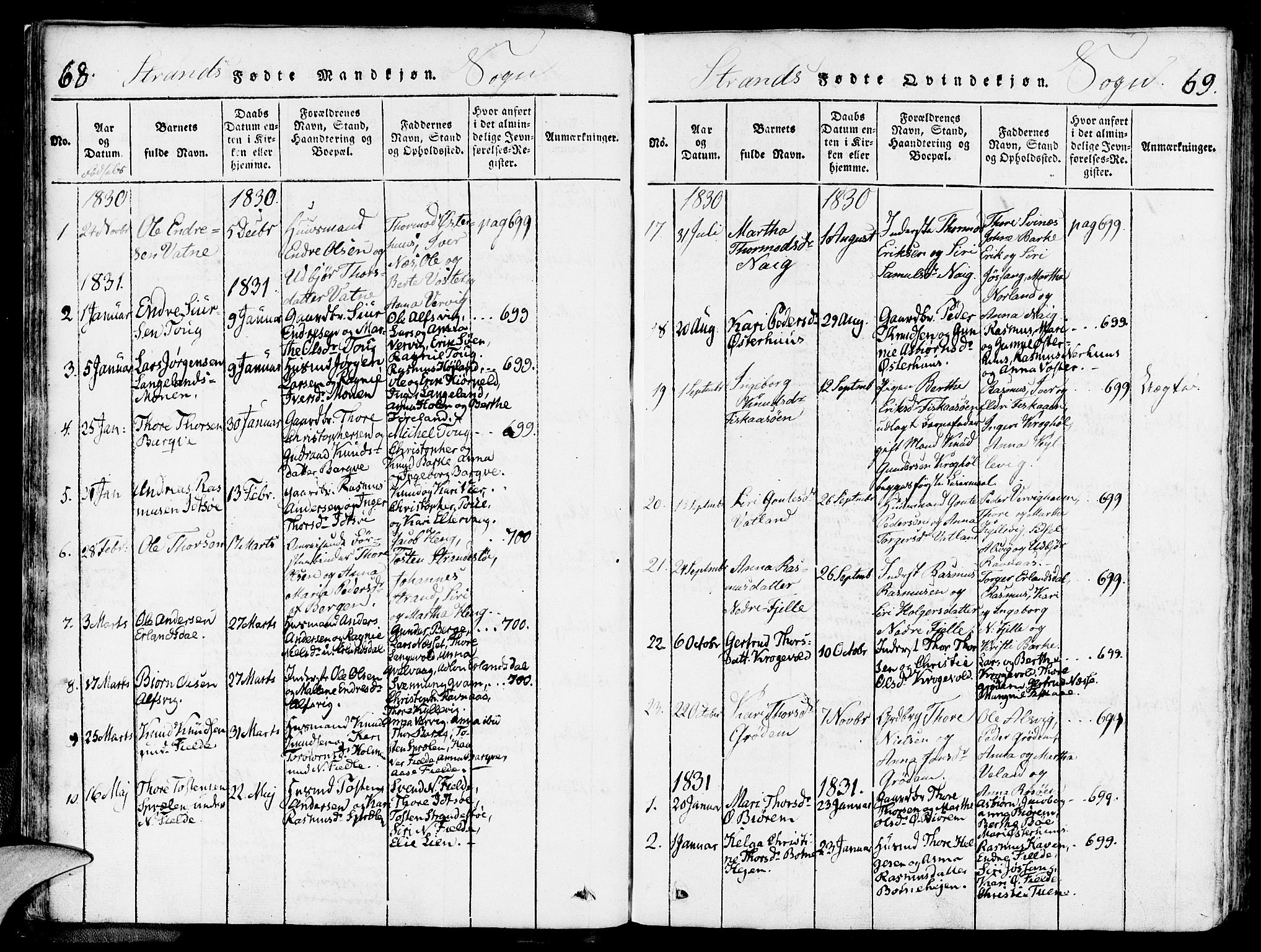 Strand sokneprestkontor, SAST/A-101828/H/Ha/Haa/L0004: Parish register (official) no. A 4 /1, 1816-1833, p. 68-69