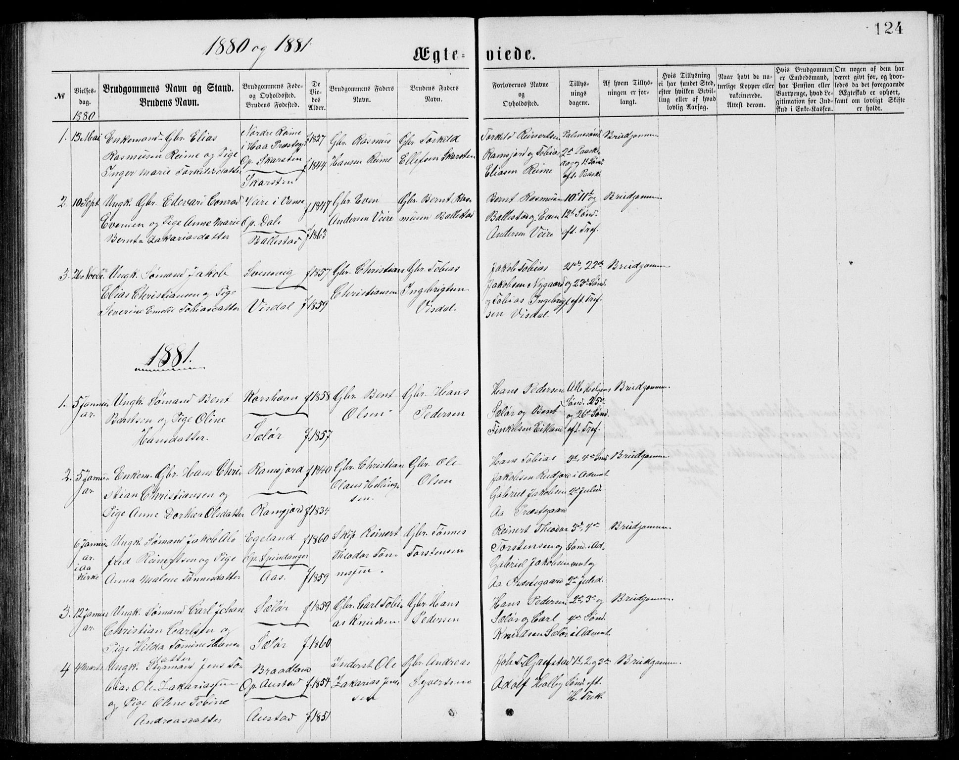 Lyngdal sokneprestkontor, AV/SAK-1111-0029/F/Fb/Fba/L0002: Parish register (copy) no. B 2, 1876-1886, p. 124