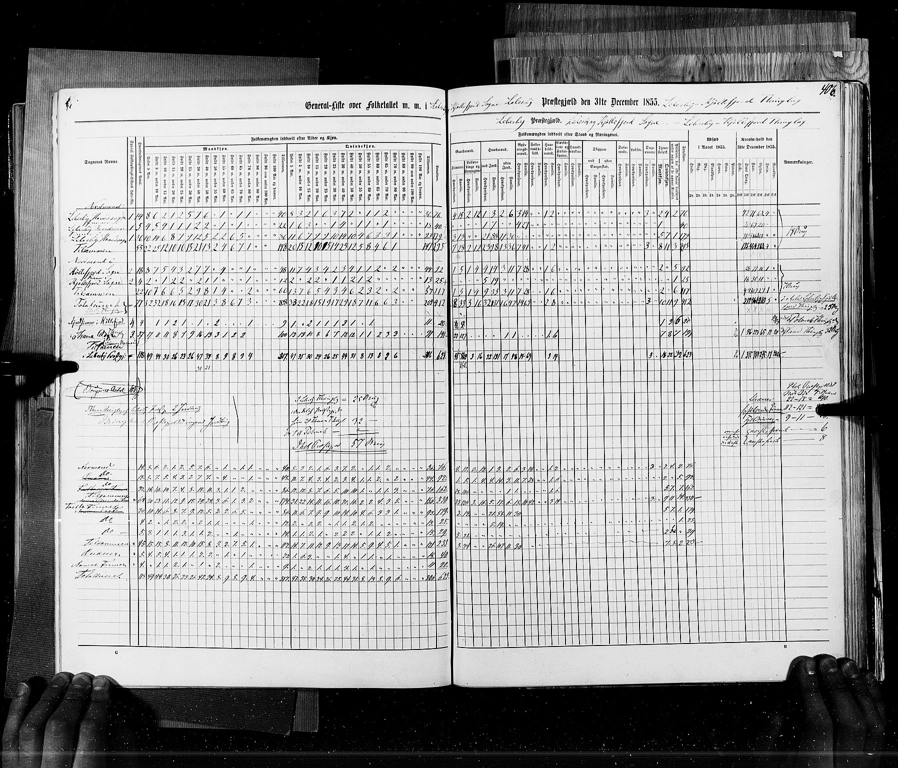 RA, Census 1855, vol. 6B: Nordland amt og Finnmarken amt, 1855, p. 406