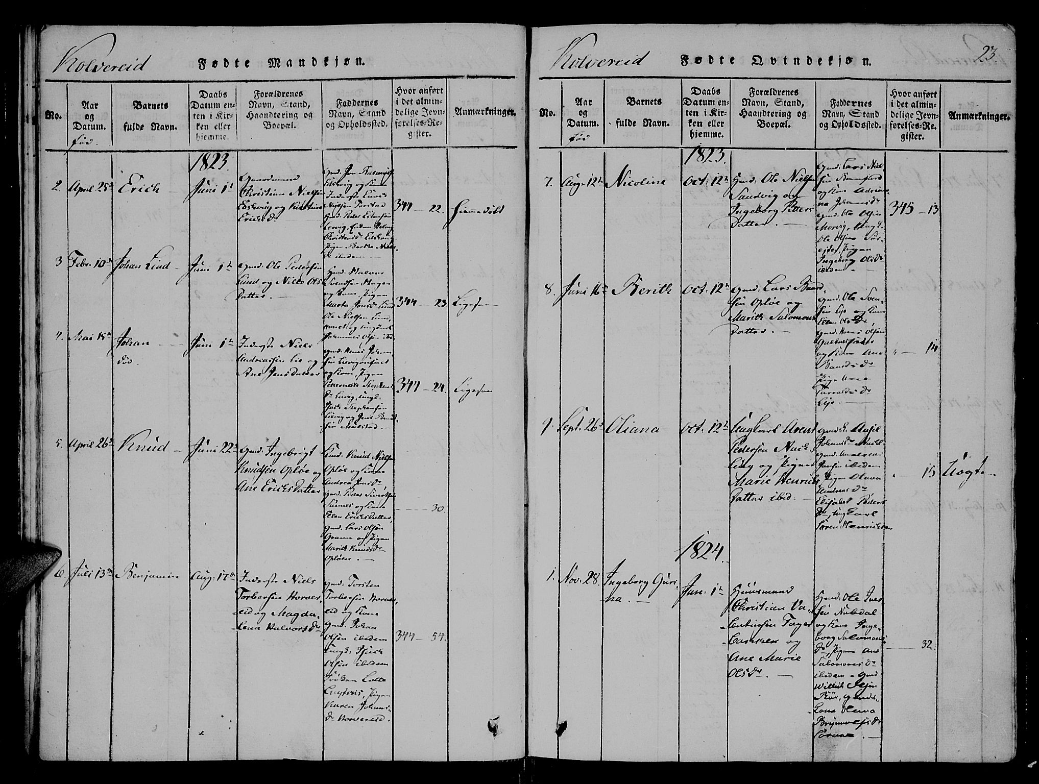 Ministerialprotokoller, klokkerbøker og fødselsregistre - Nord-Trøndelag, SAT/A-1458/780/L0636: Parish register (official) no. 780A03 /1, 1815-1830, p. 23