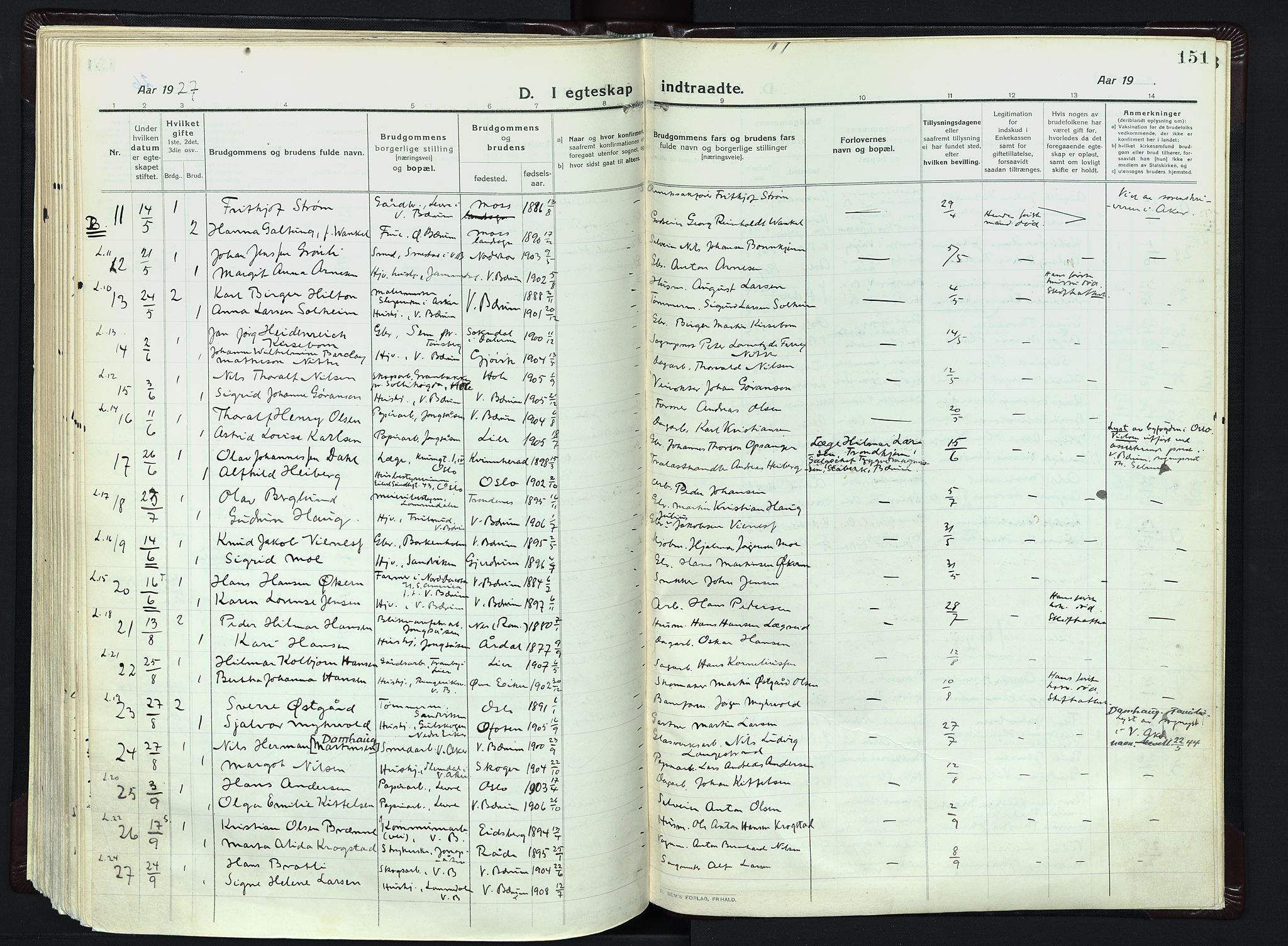 Vestre Bærum prestekontor Kirkebøker, SAO/A-10209a/F/Fa/L0003: Parish register (official) no. 3, 1916-1930, p. 151