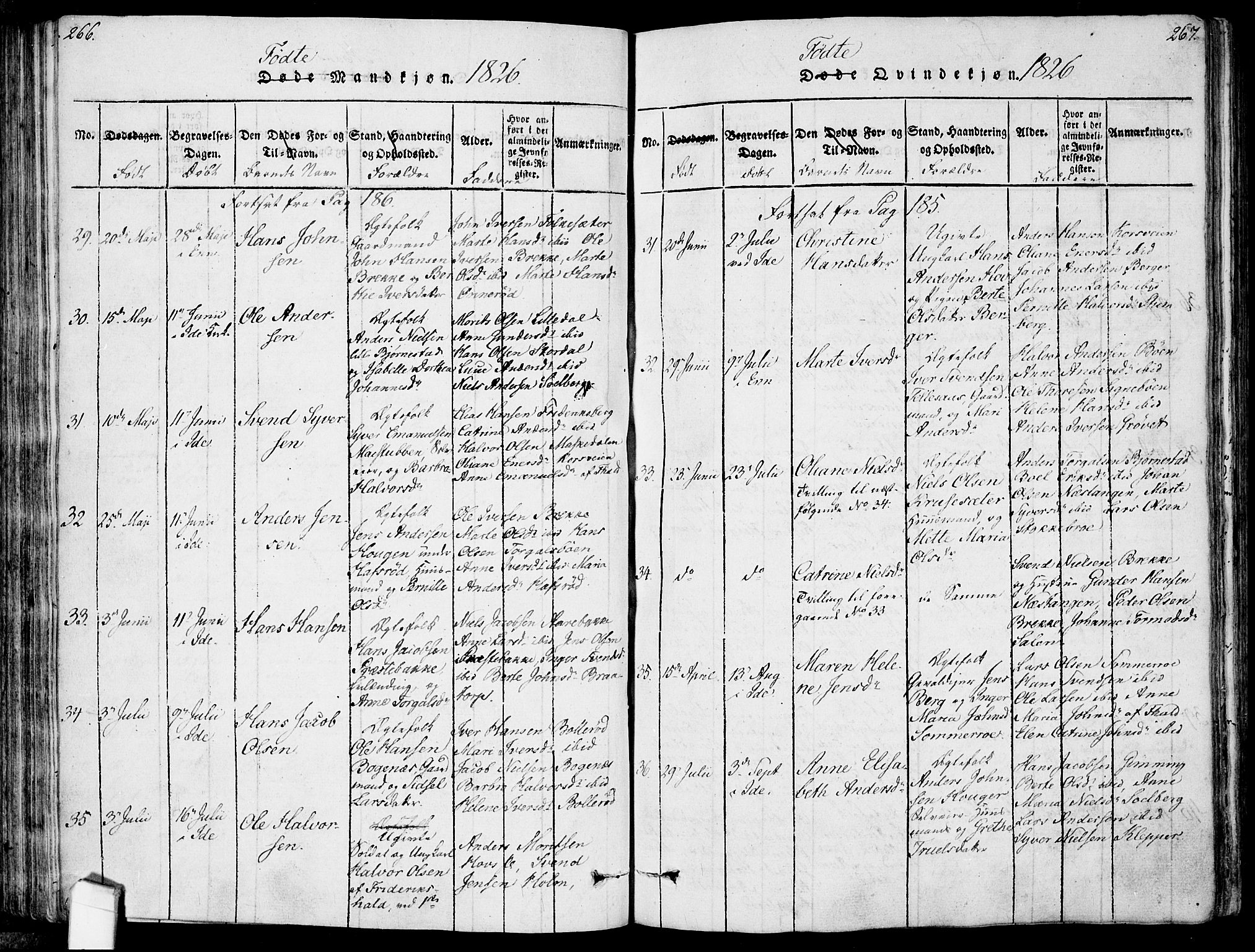 Idd prestekontor Kirkebøker, SAO/A-10911/F/Fc/L0002: Parish register (official) no. III 2, 1815-1831, p. 266-267