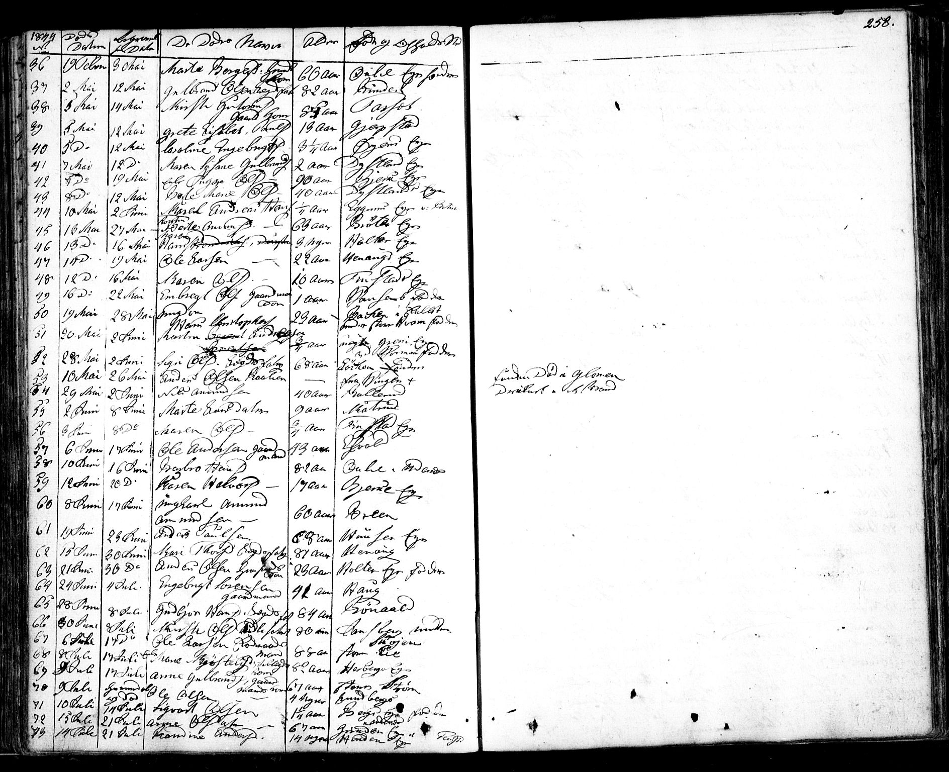 Nes prestekontor Kirkebøker, AV/SAO-A-10410/F/Fa/L0006: Parish register (official) no. I 6, 1833-1845, p. 258