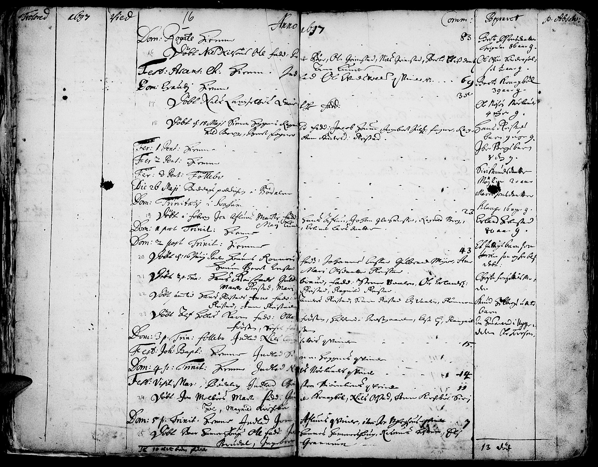 Gausdal prestekontor, SAH/PREST-090/H/Ha/Haa/L0001: Parish register (official) no. 1, 1693-1728, p. 16