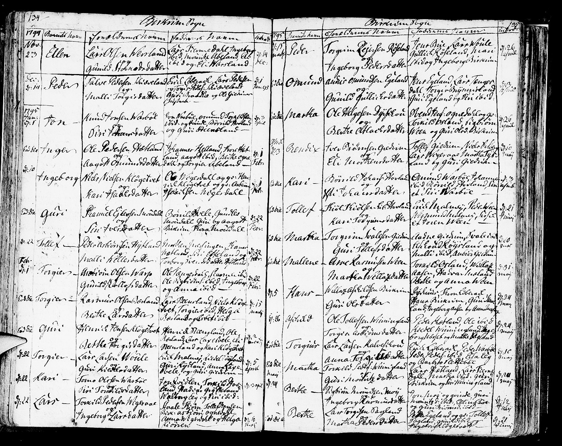 Helleland sokneprestkontor, SAST/A-101810: Parish register (official) no. A 3 /2, 1791-1817, p. 134-135