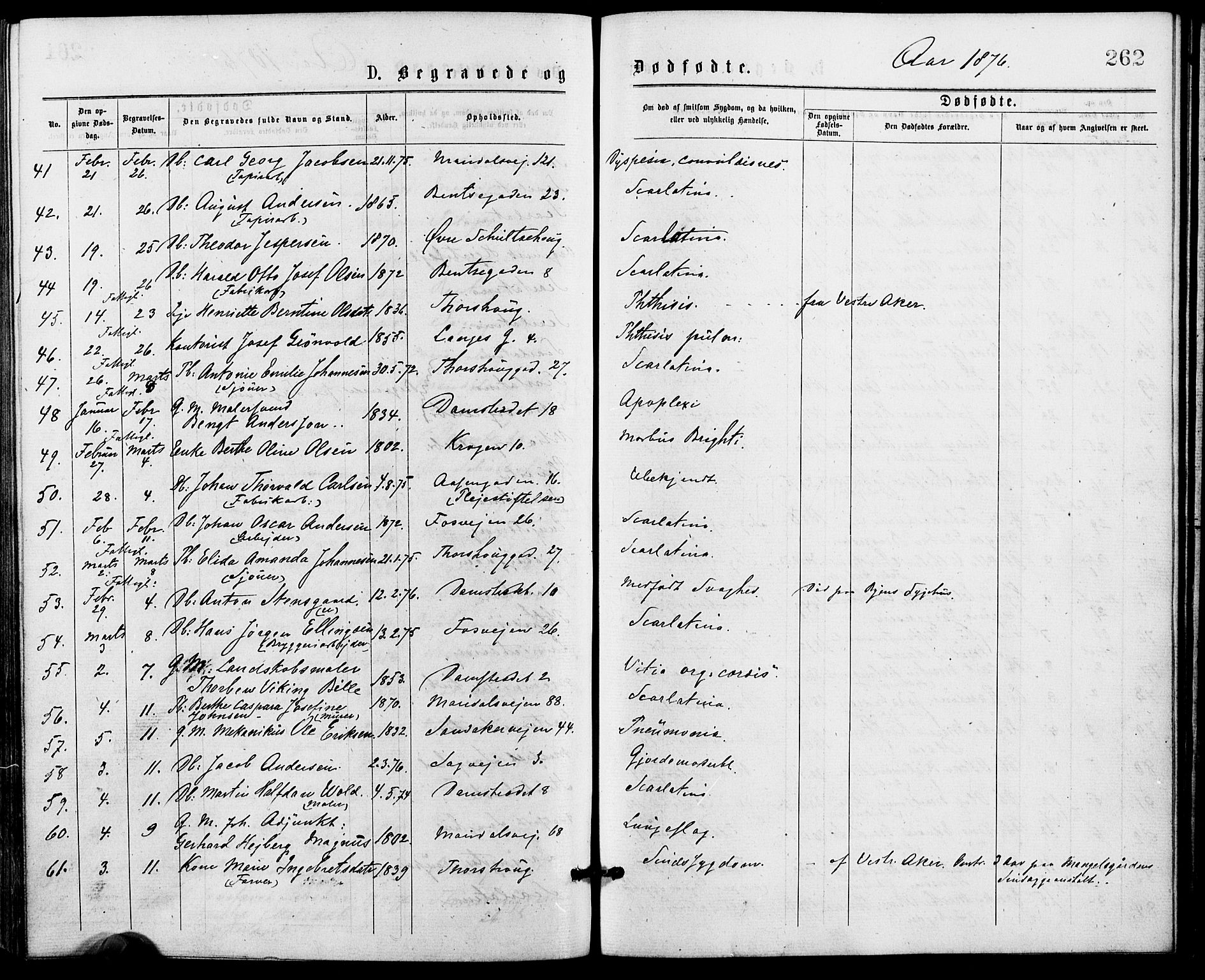 Gamle Aker prestekontor Kirkebøker, SAO/A-10617a/G/L0004: Parish register (copy) no. 4, 1875-1879, p. 262