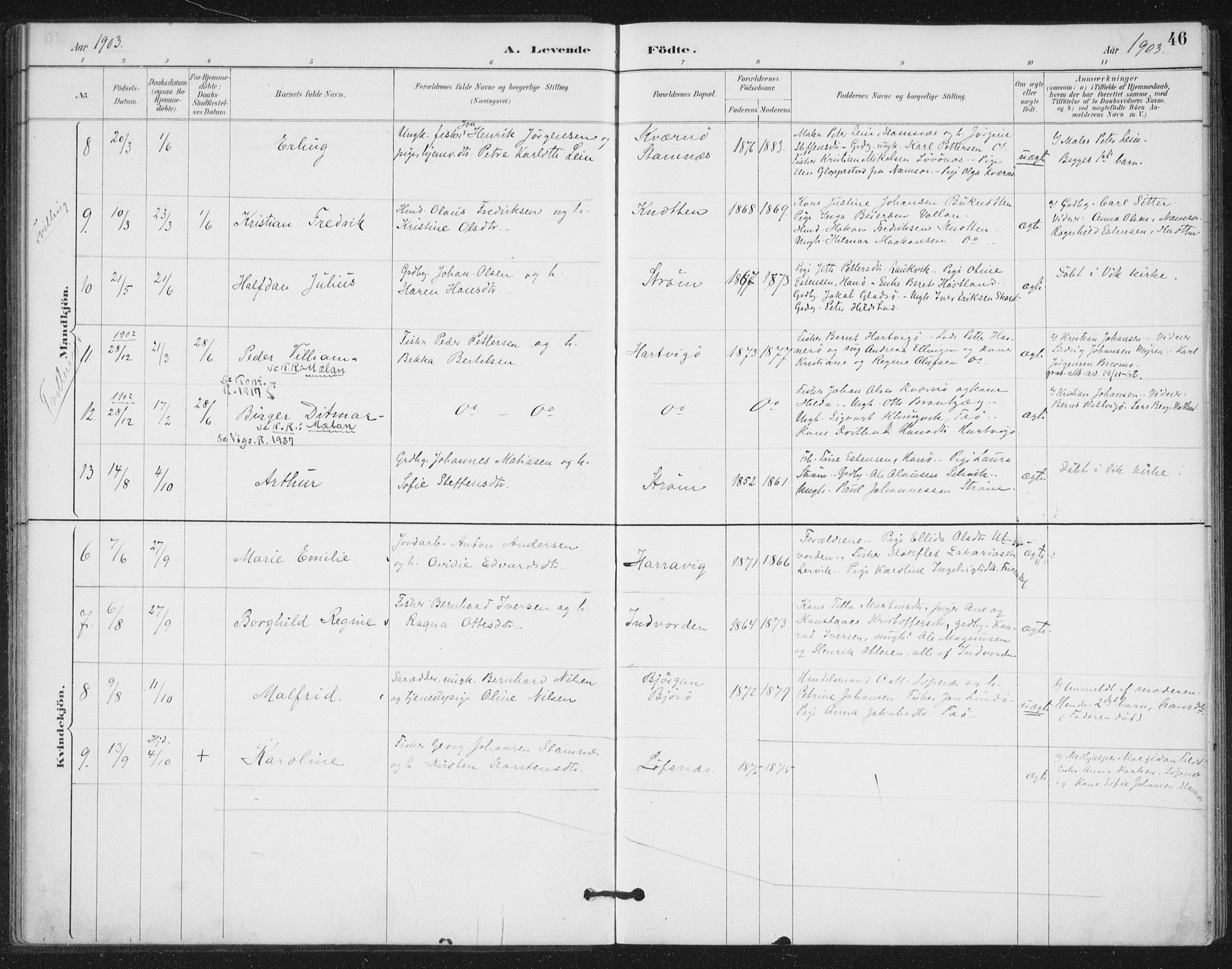 Ministerialprotokoller, klokkerbøker og fødselsregistre - Nord-Trøndelag, SAT/A-1458/772/L0603: Parish register (official) no. 772A01, 1885-1912, p. 46