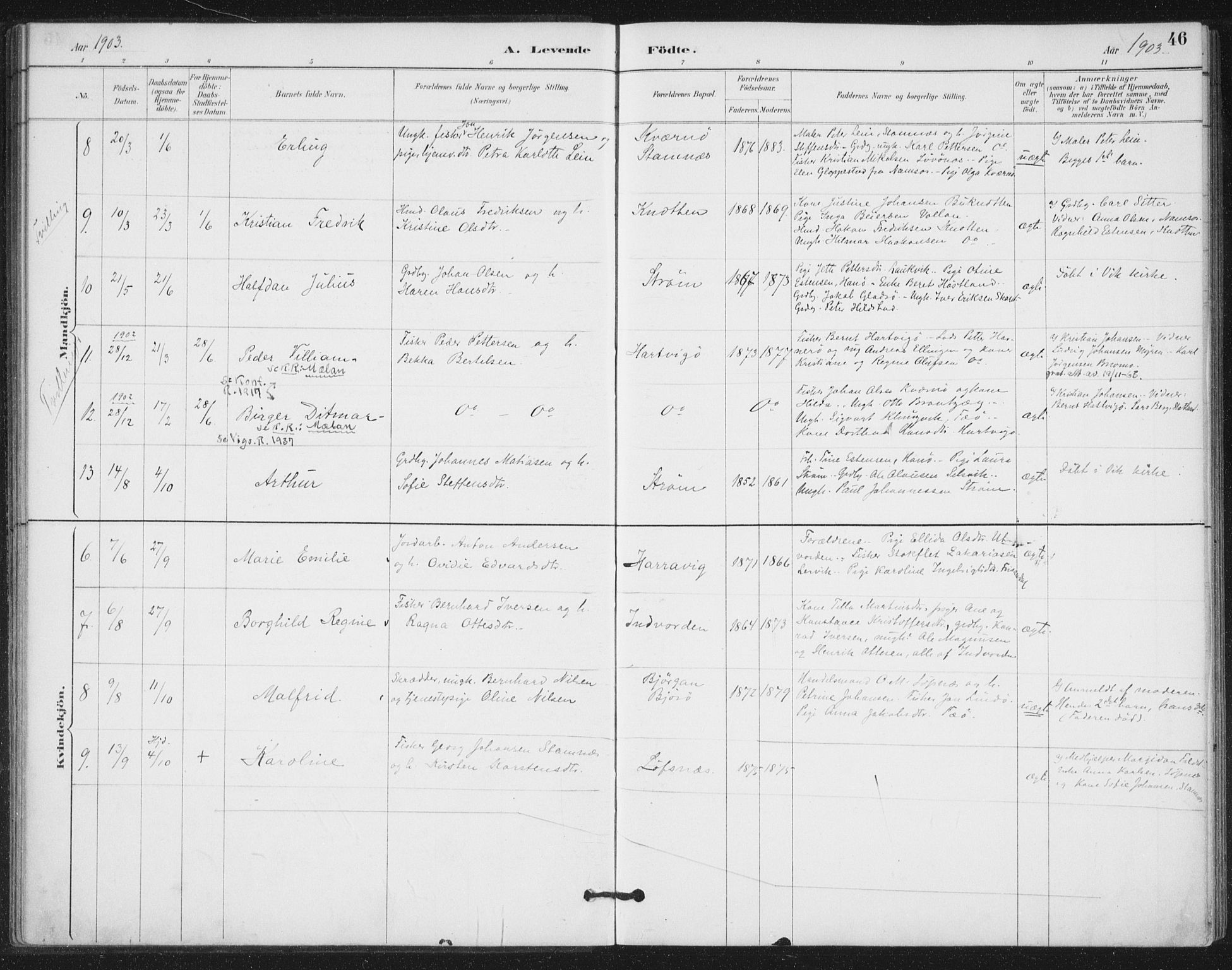 Ministerialprotokoller, klokkerbøker og fødselsregistre - Nord-Trøndelag, AV/SAT-A-1458/772/L0603: Parish register (official) no. 772A01, 1885-1912, p. 46